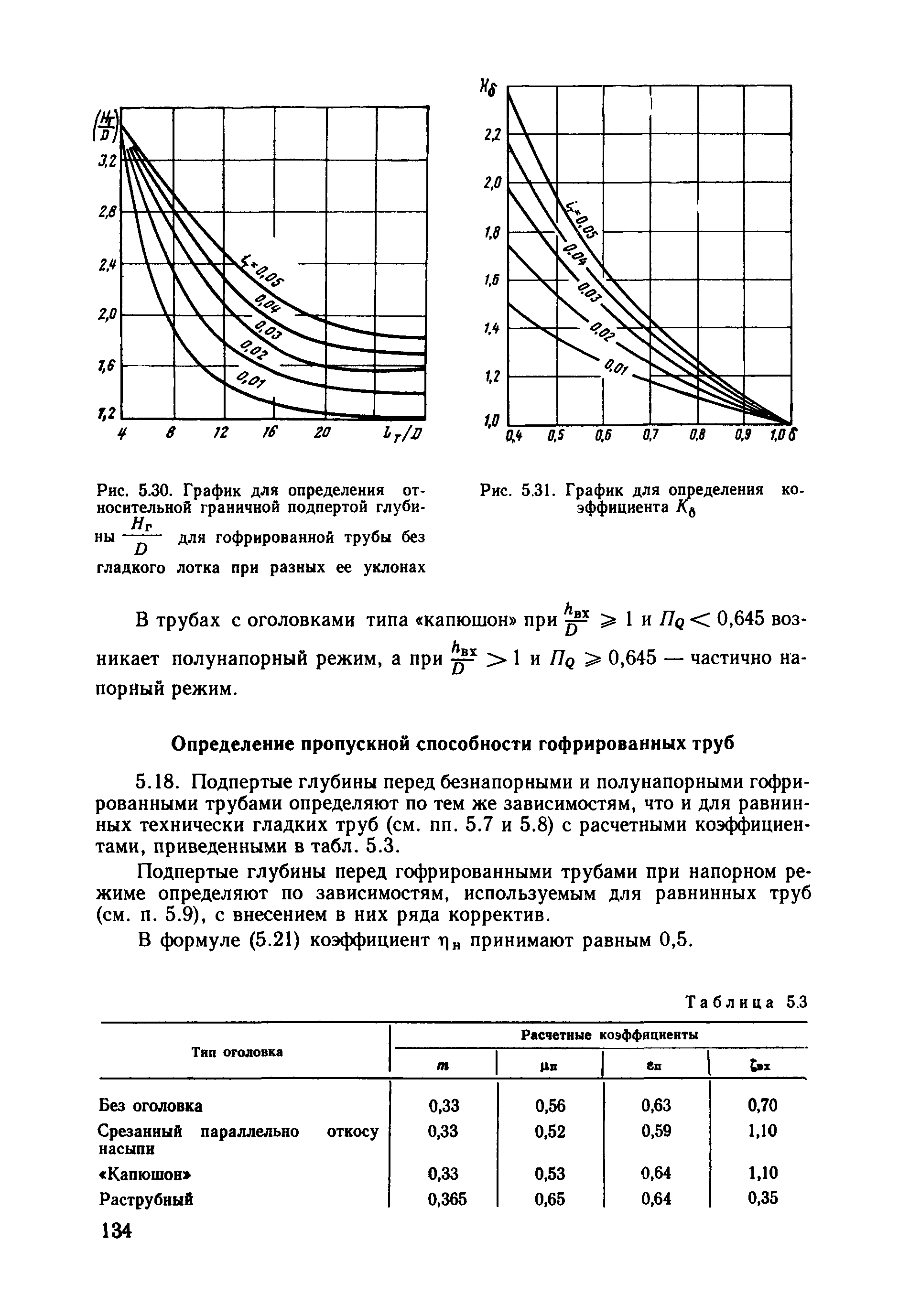 Пособие 