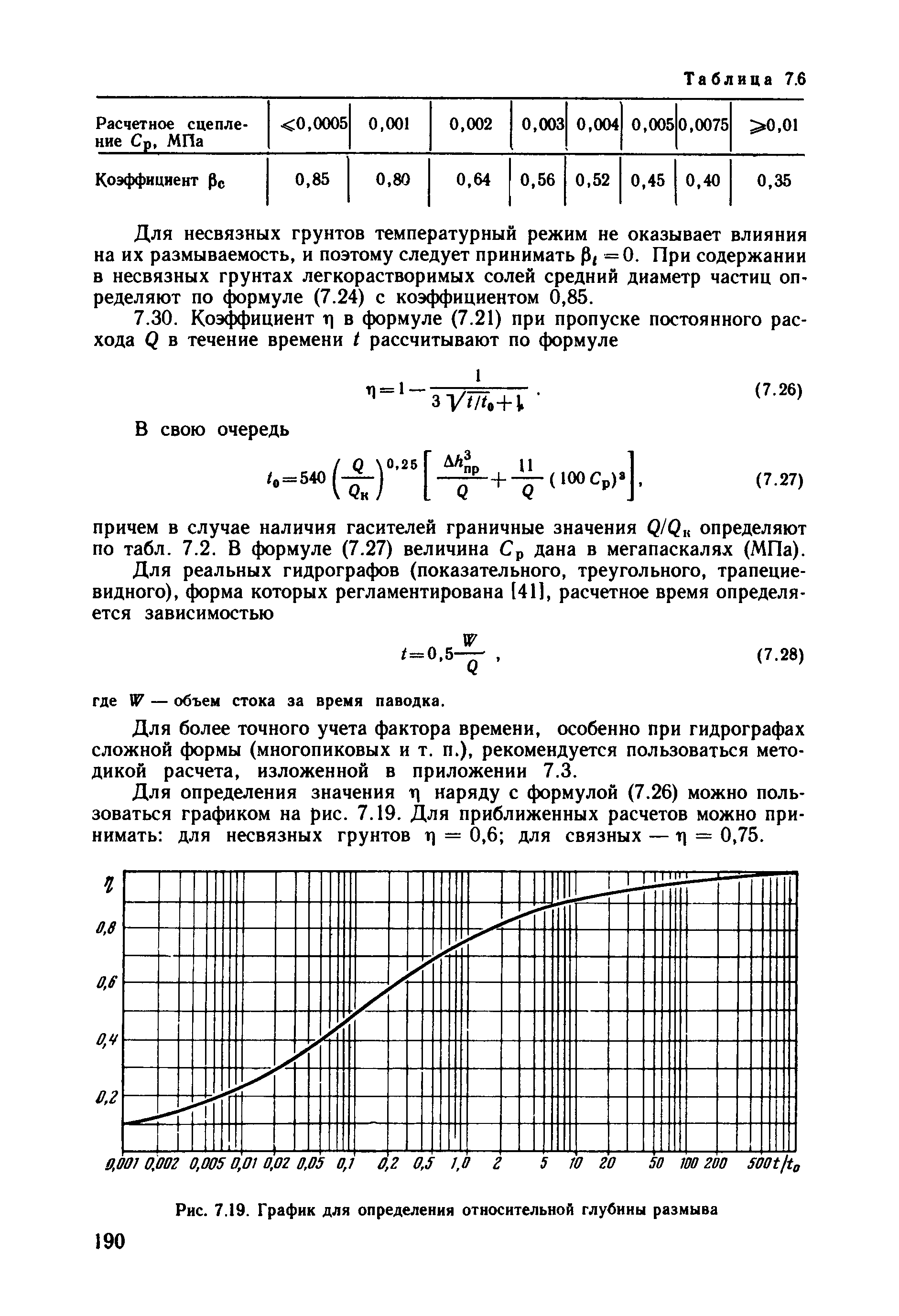 Пособие 