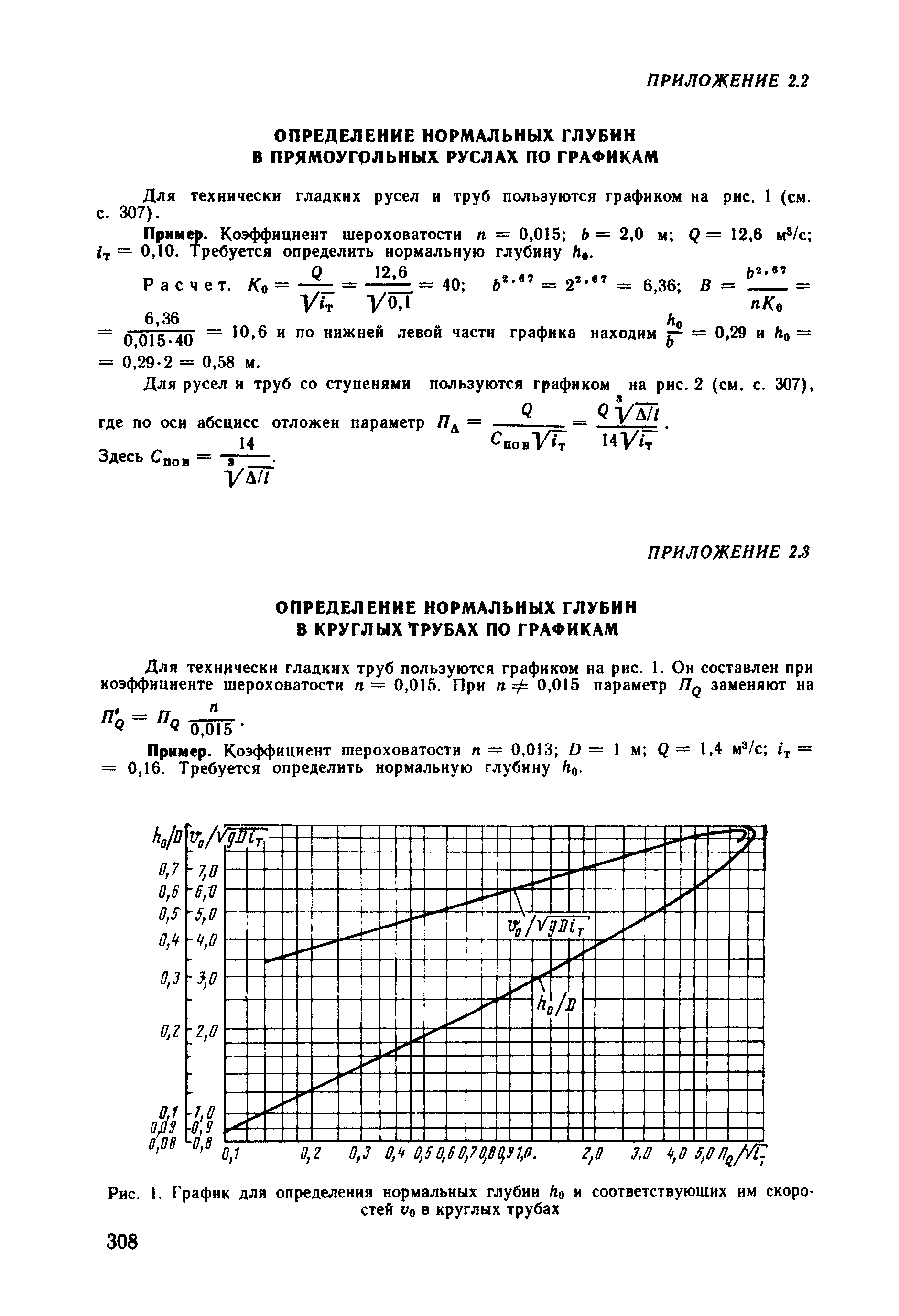 Пособие 