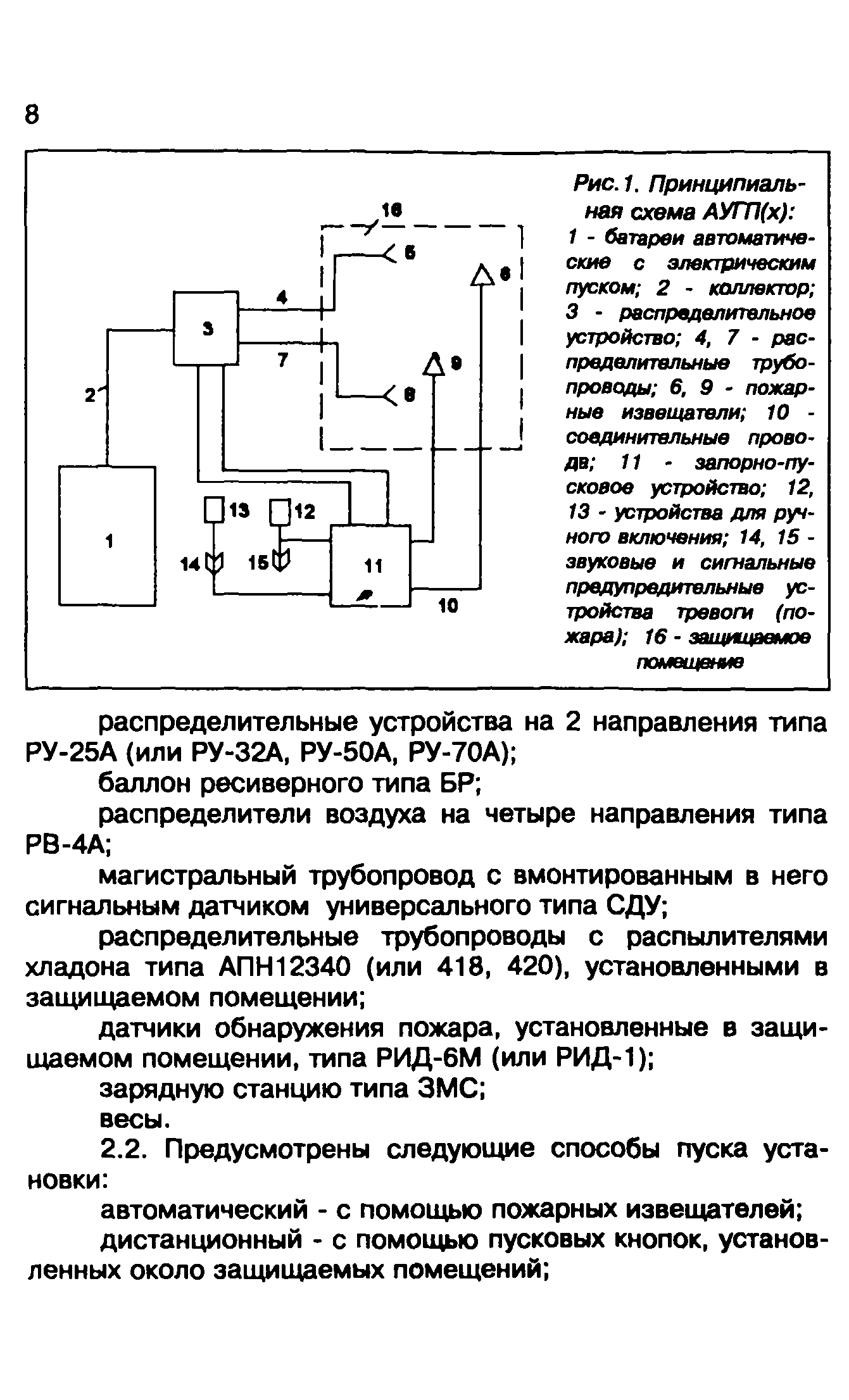 Методические рекомендации 