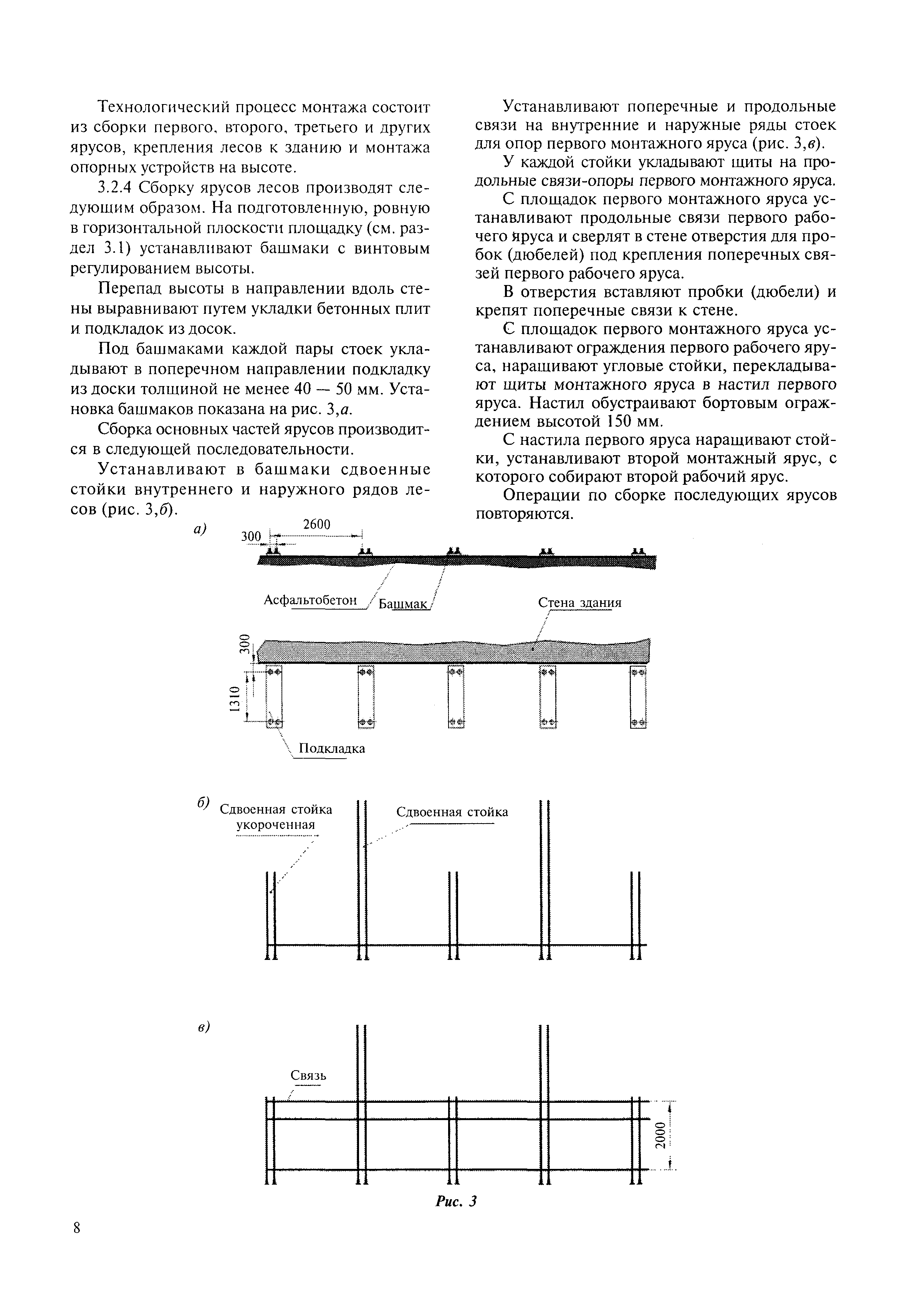 МДС 12-57.2010