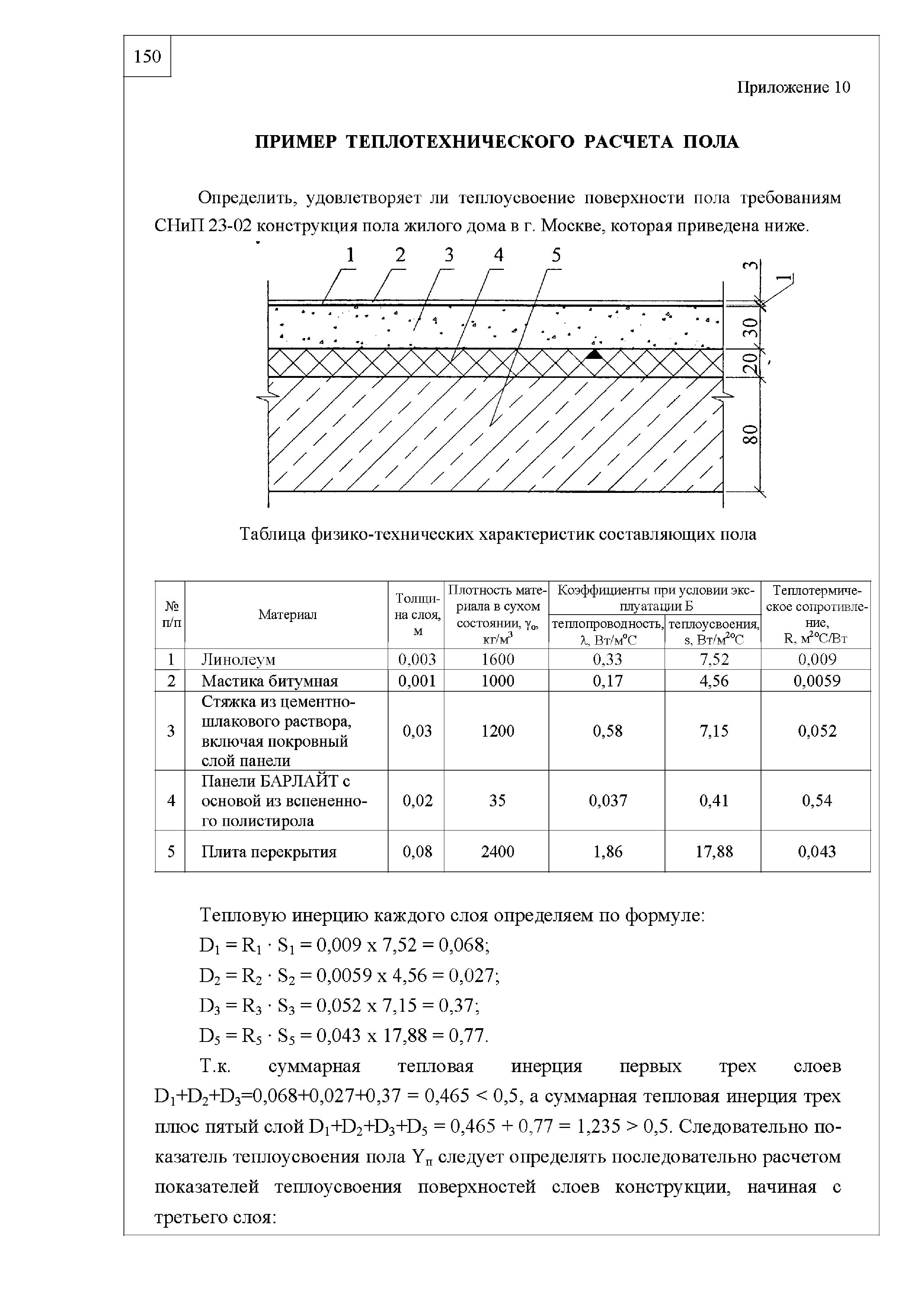 Шифр М24.06/09