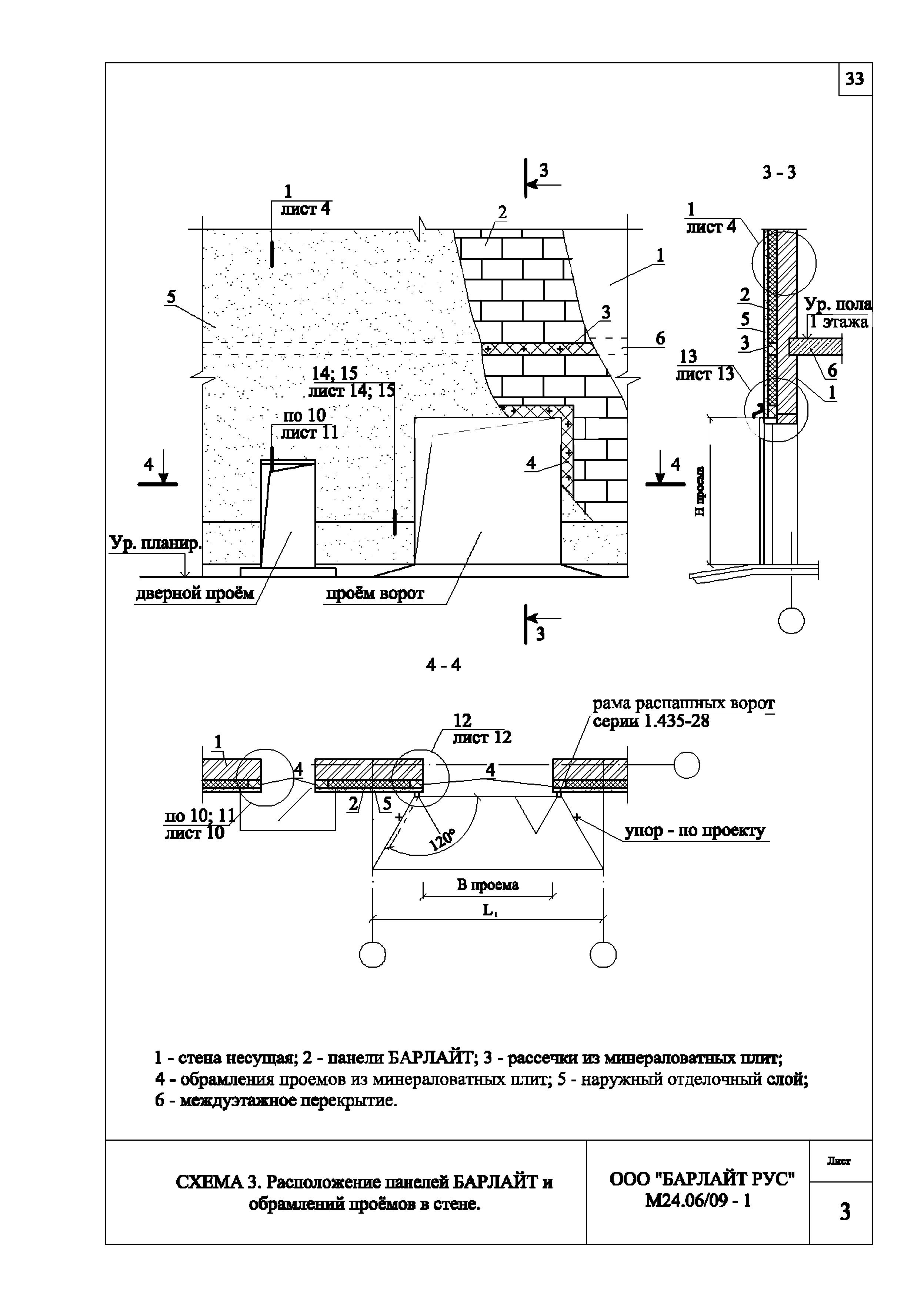 Шифр М24.06/09