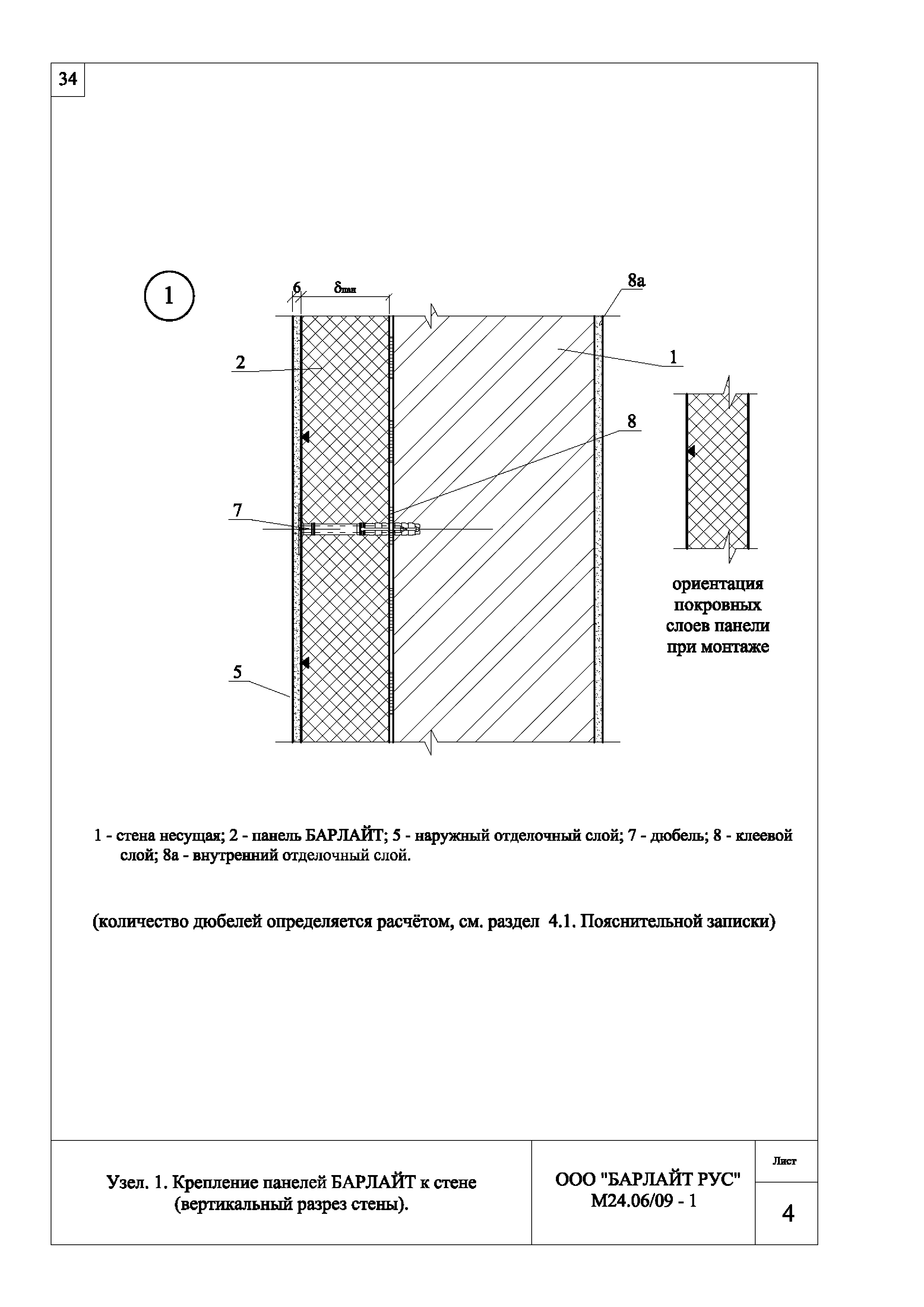 Шифр М24.06/09