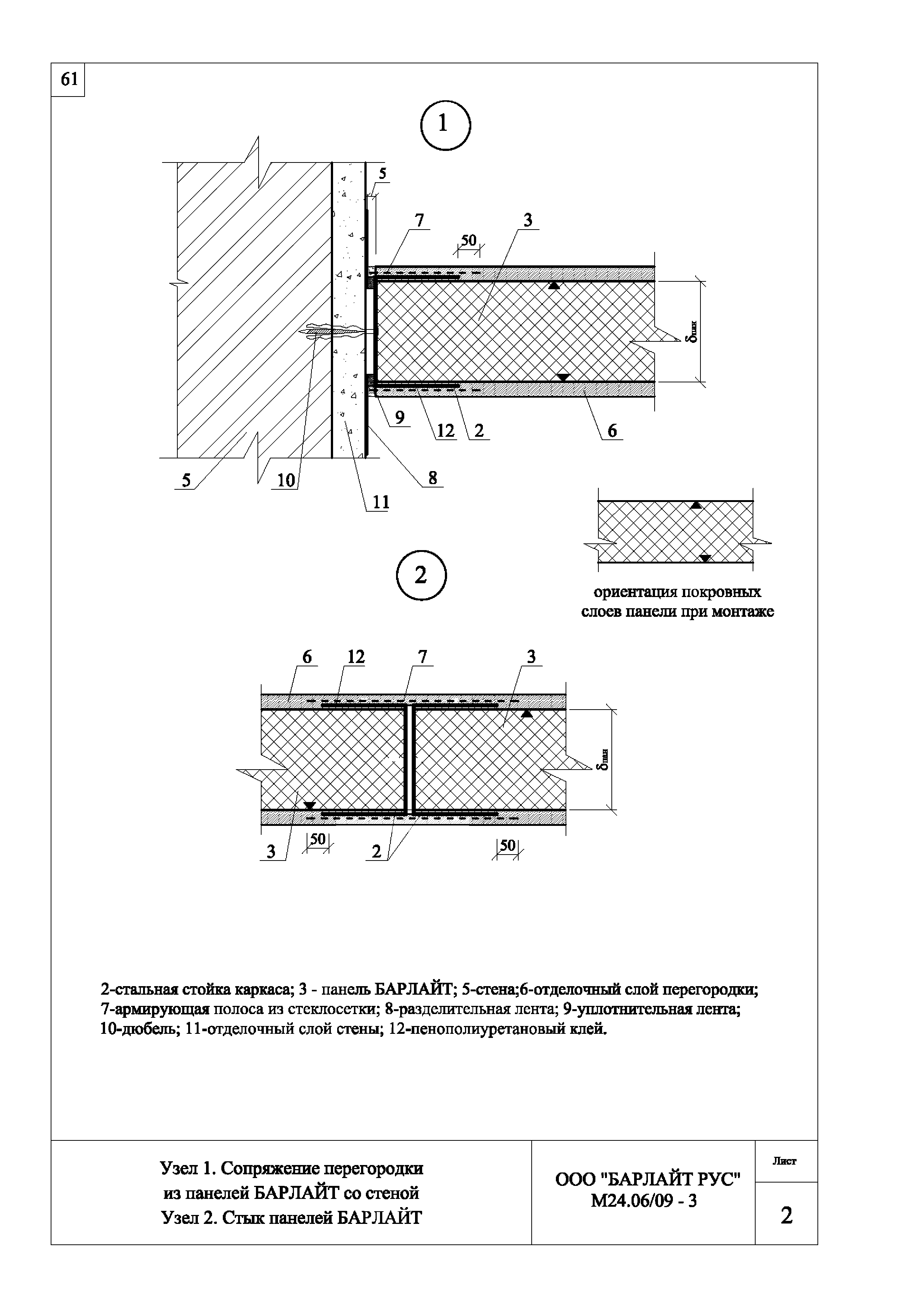 Шифр М24.06/09