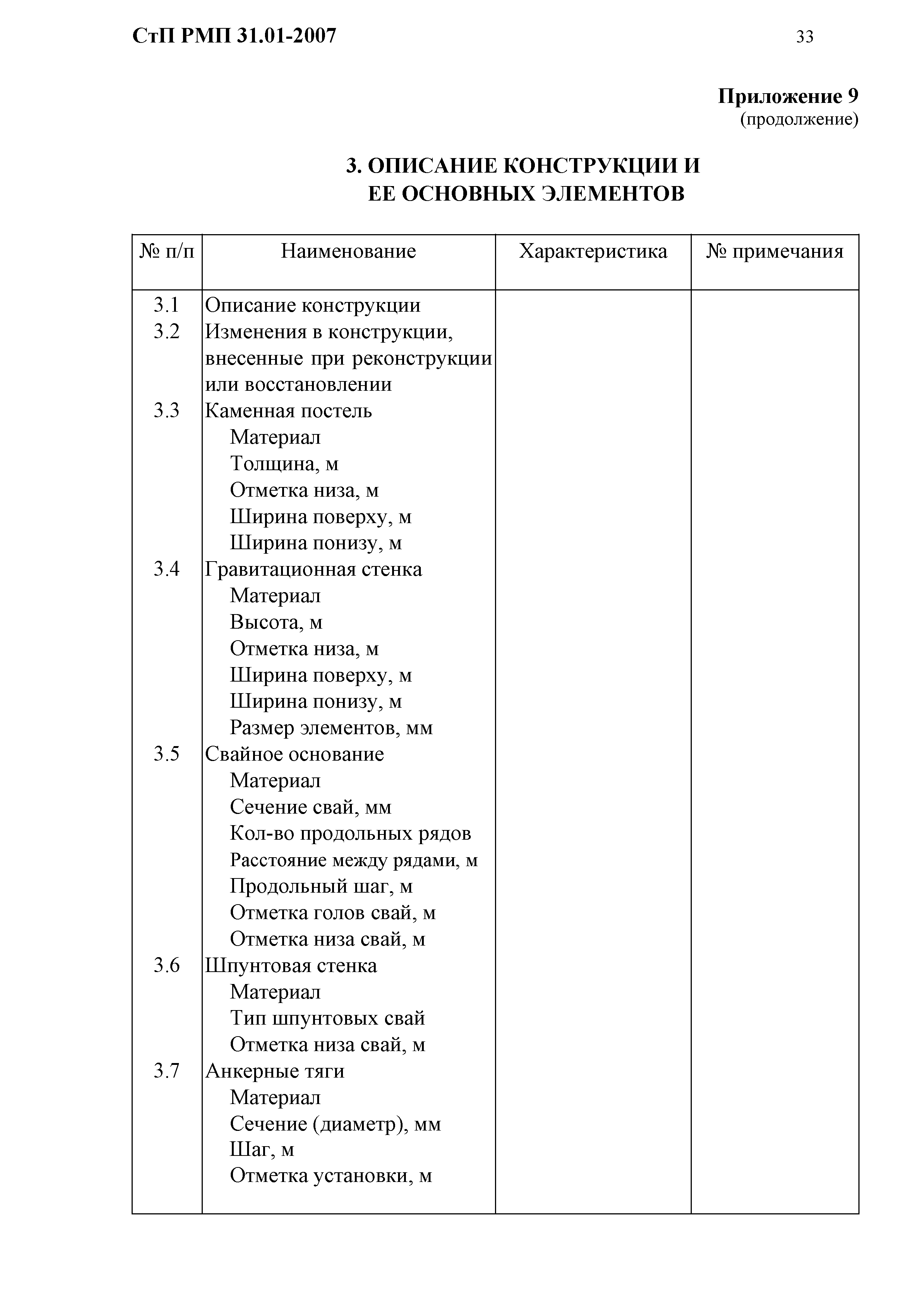 СтП РМП 31.01-2007