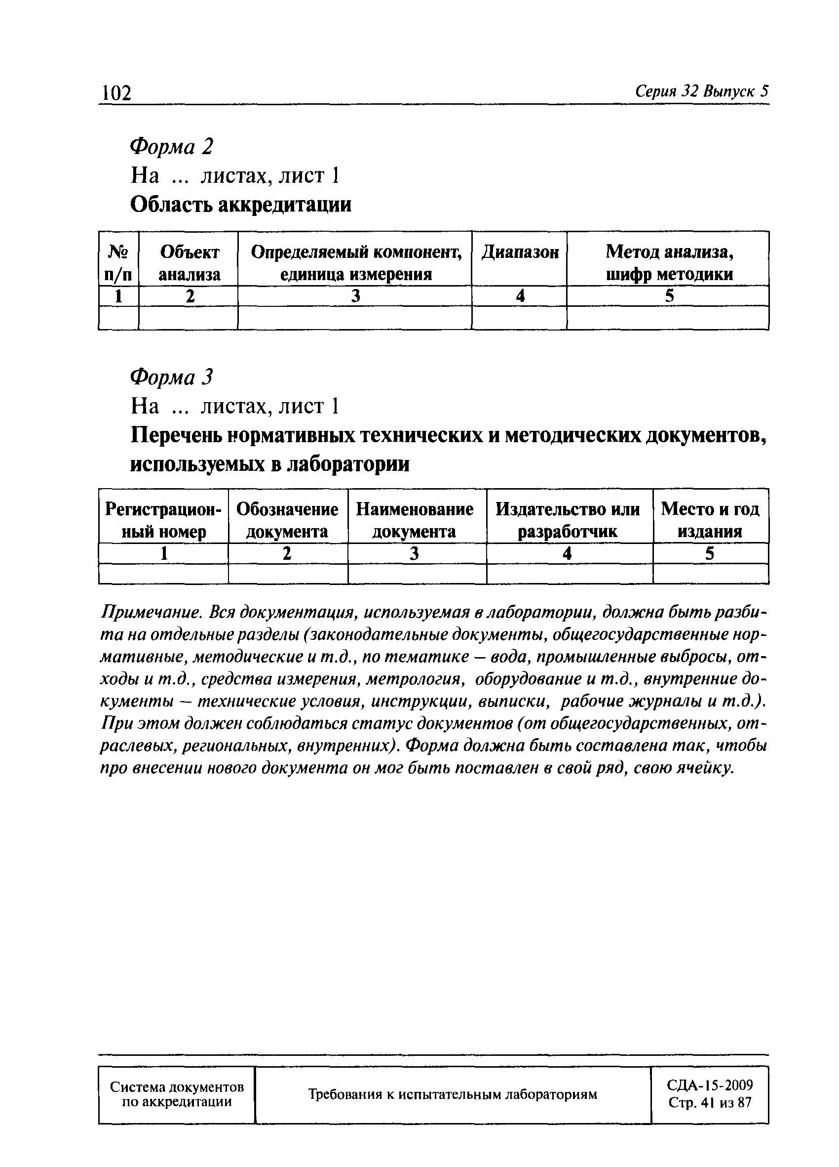 СДА 15-2009