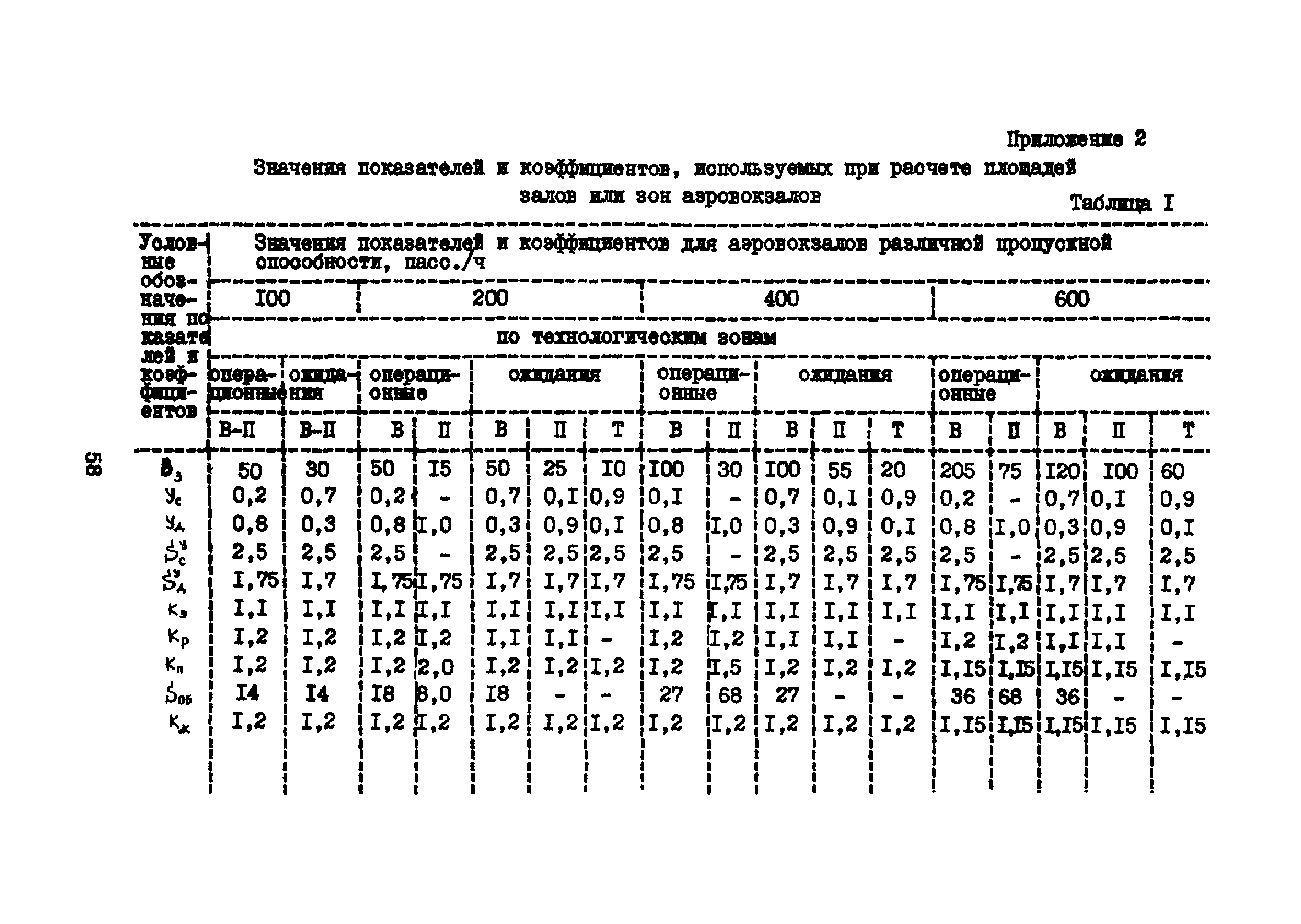 Руководство 