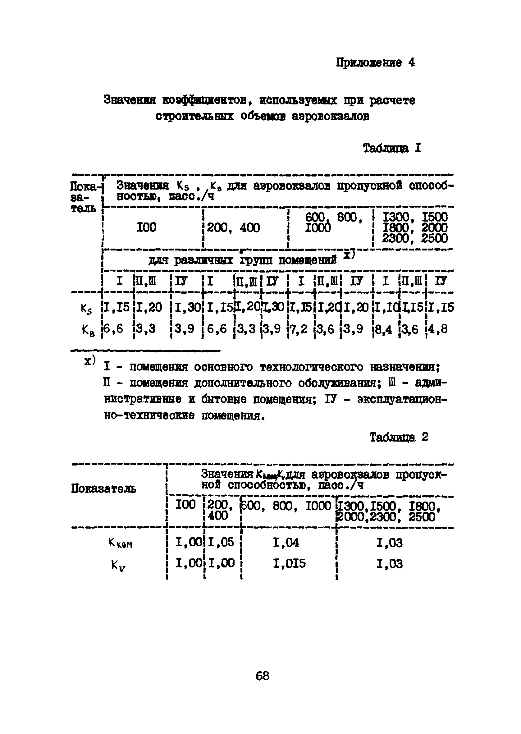 Руководство 