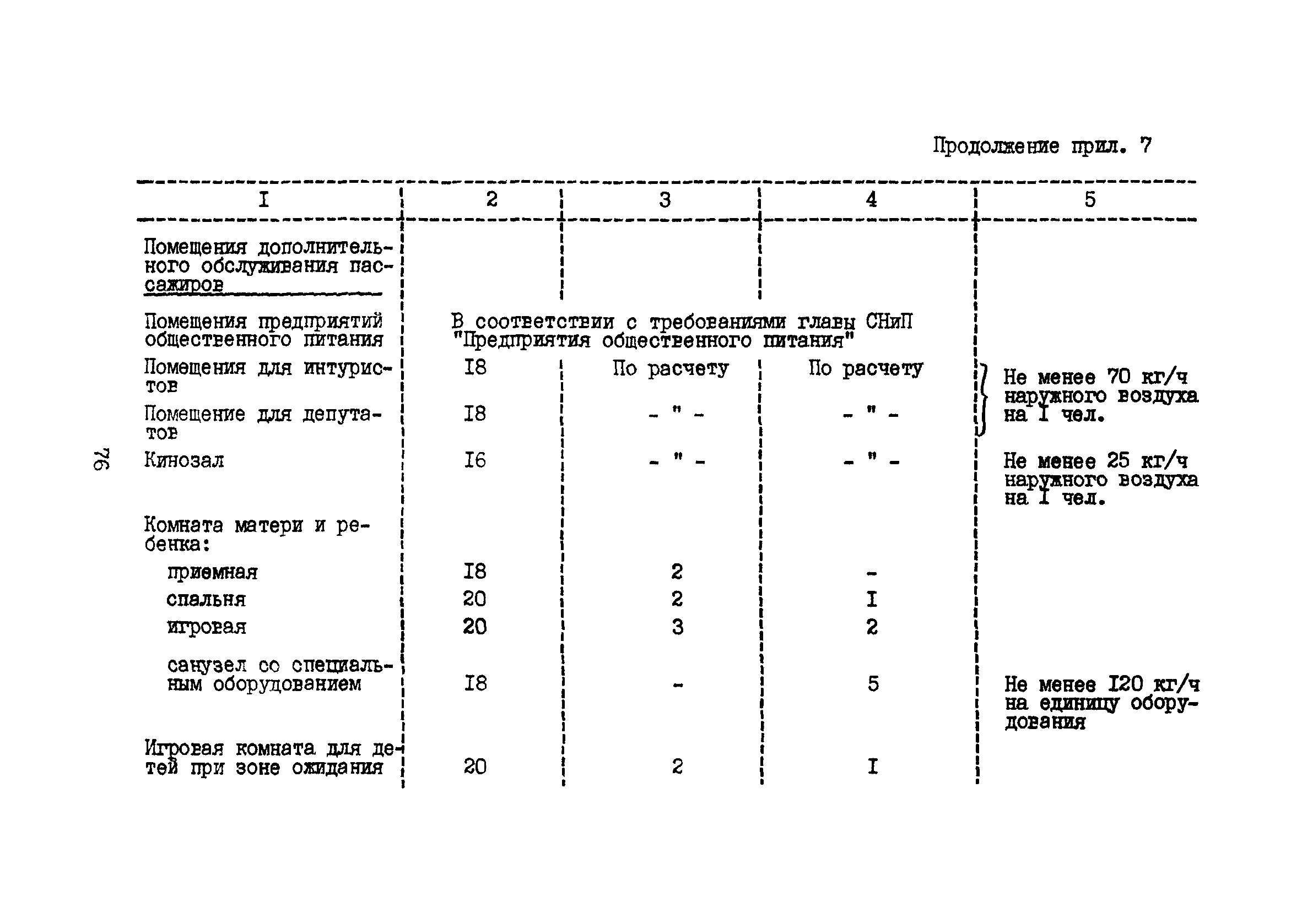 Руководство 