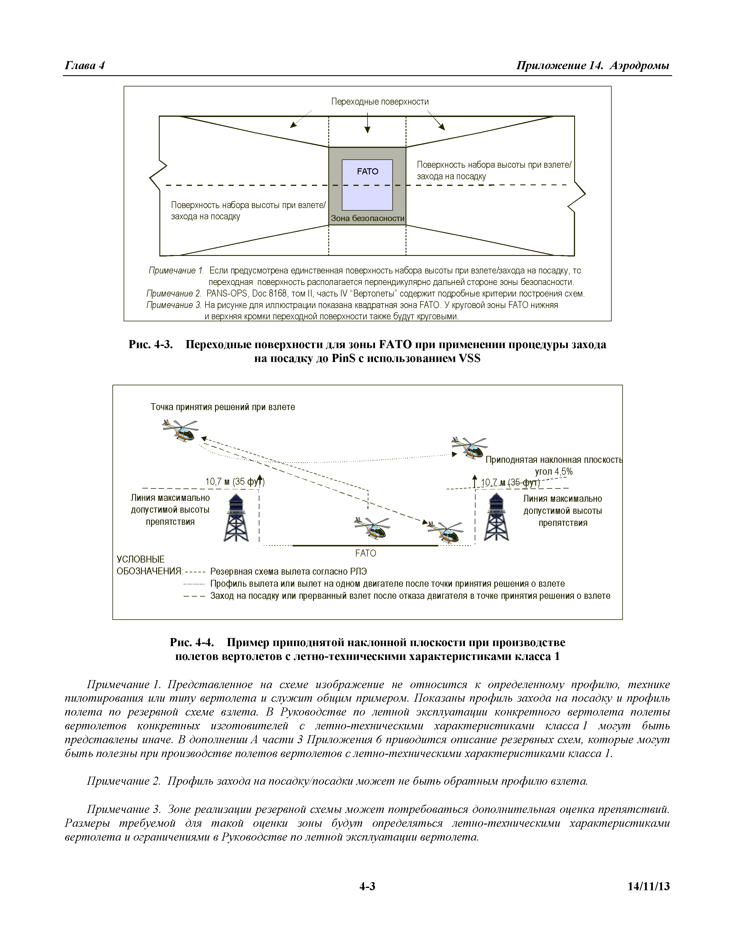 Международные стандарты 