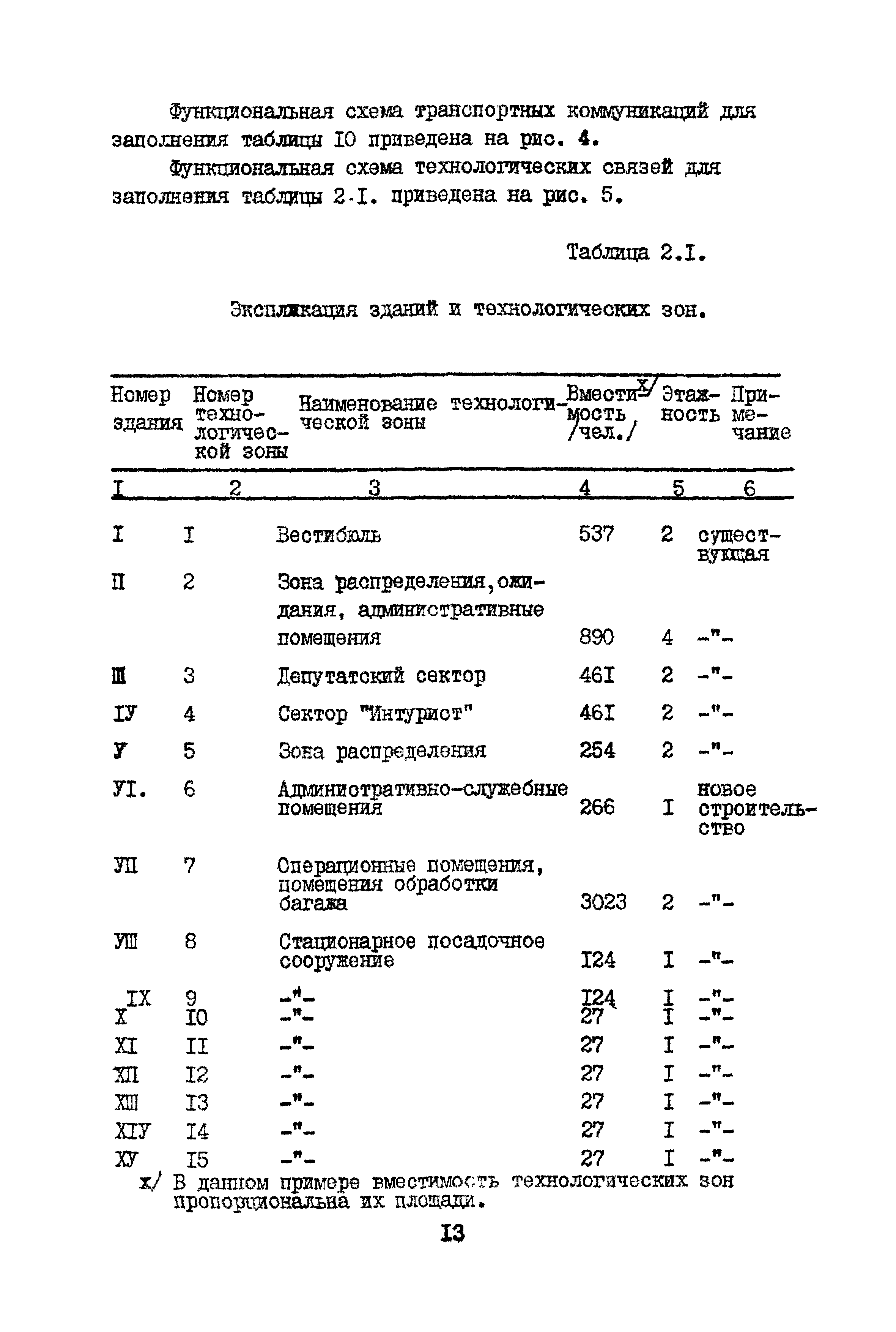 Рекомендации 