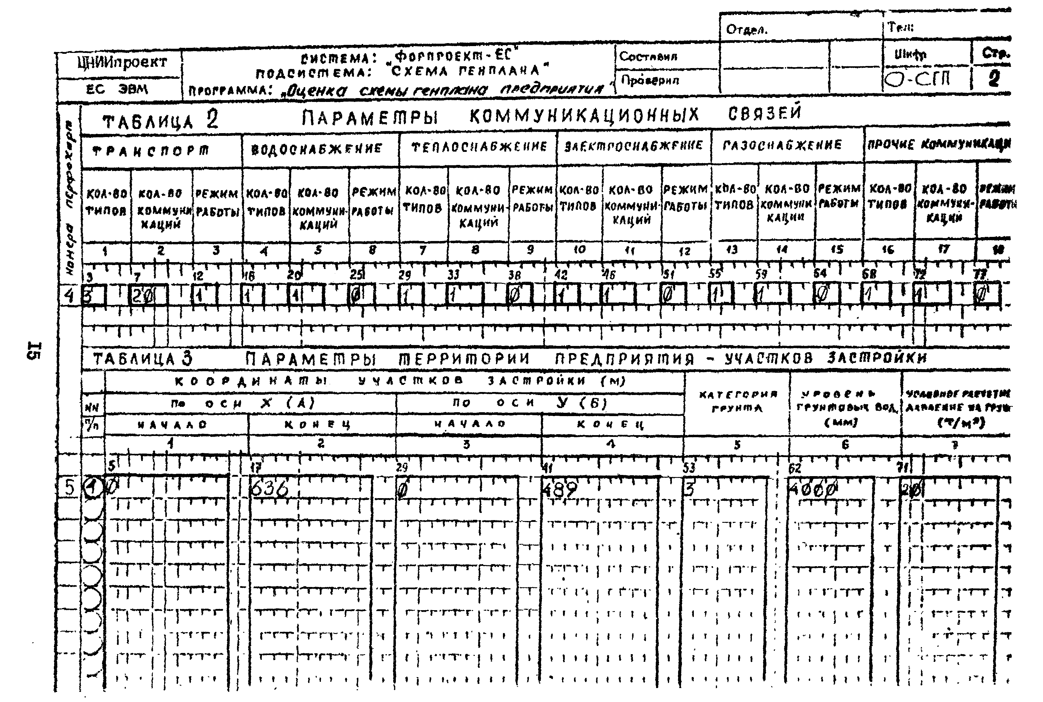 Рекомендации 