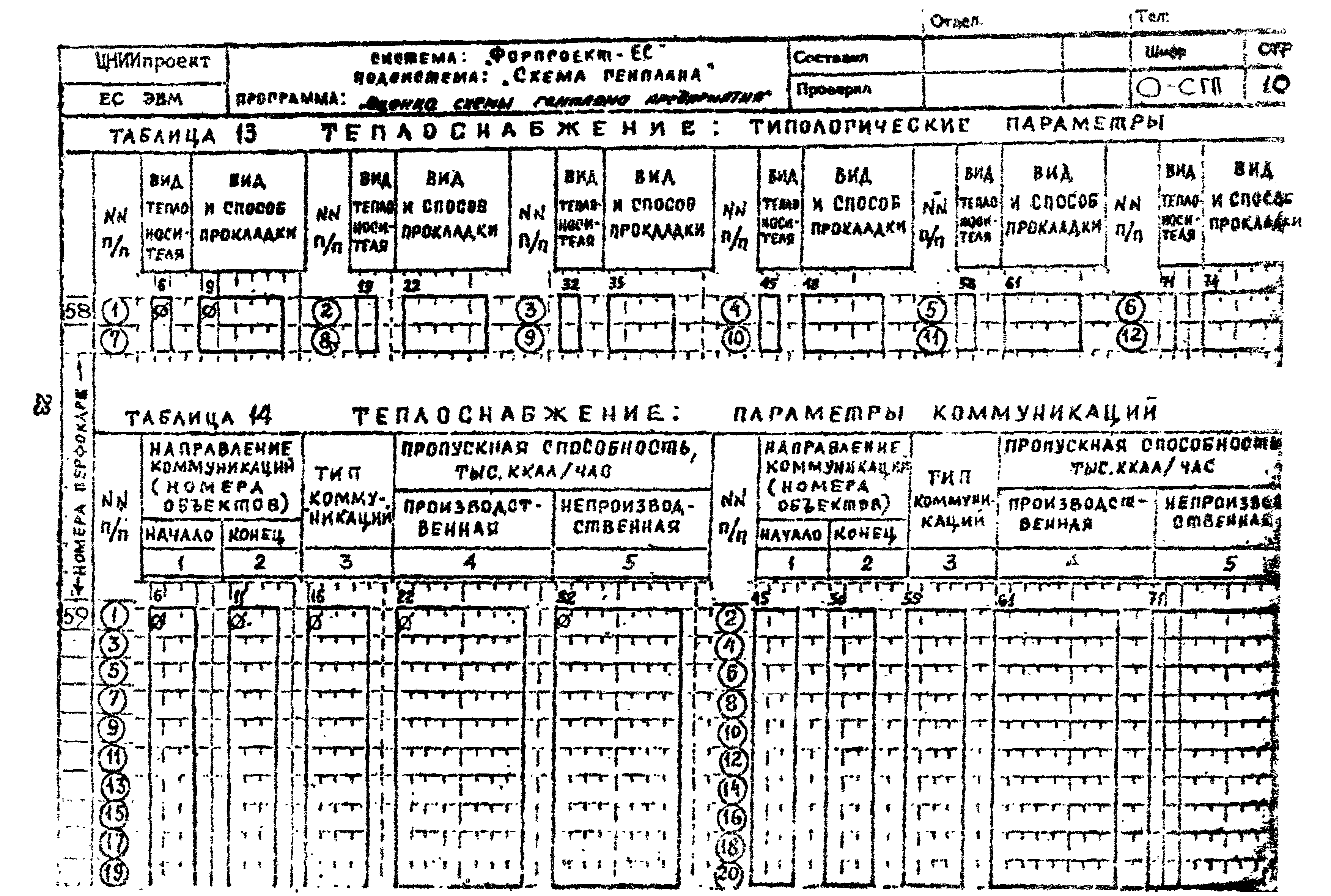 Рекомендации 