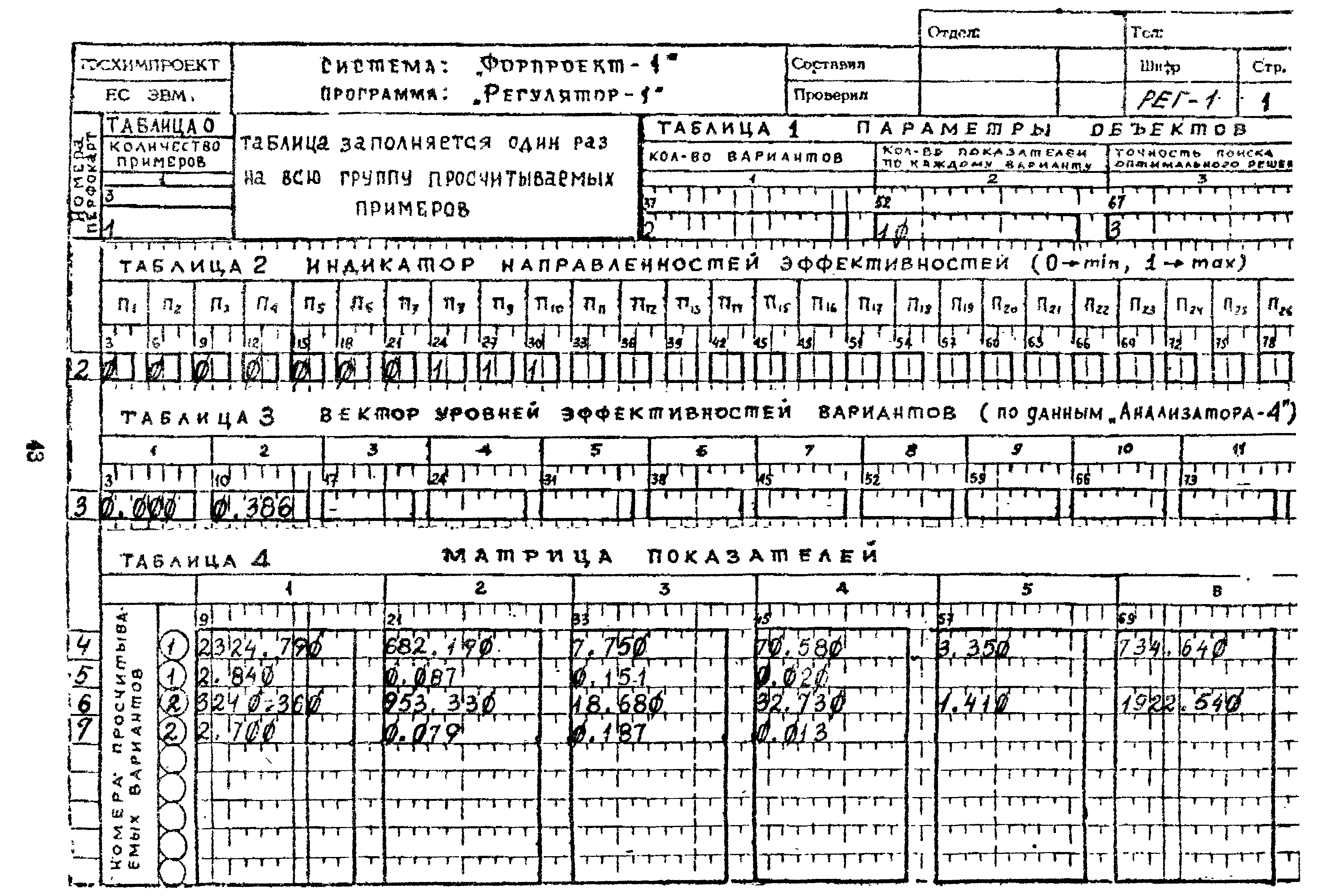 Рекомендации 