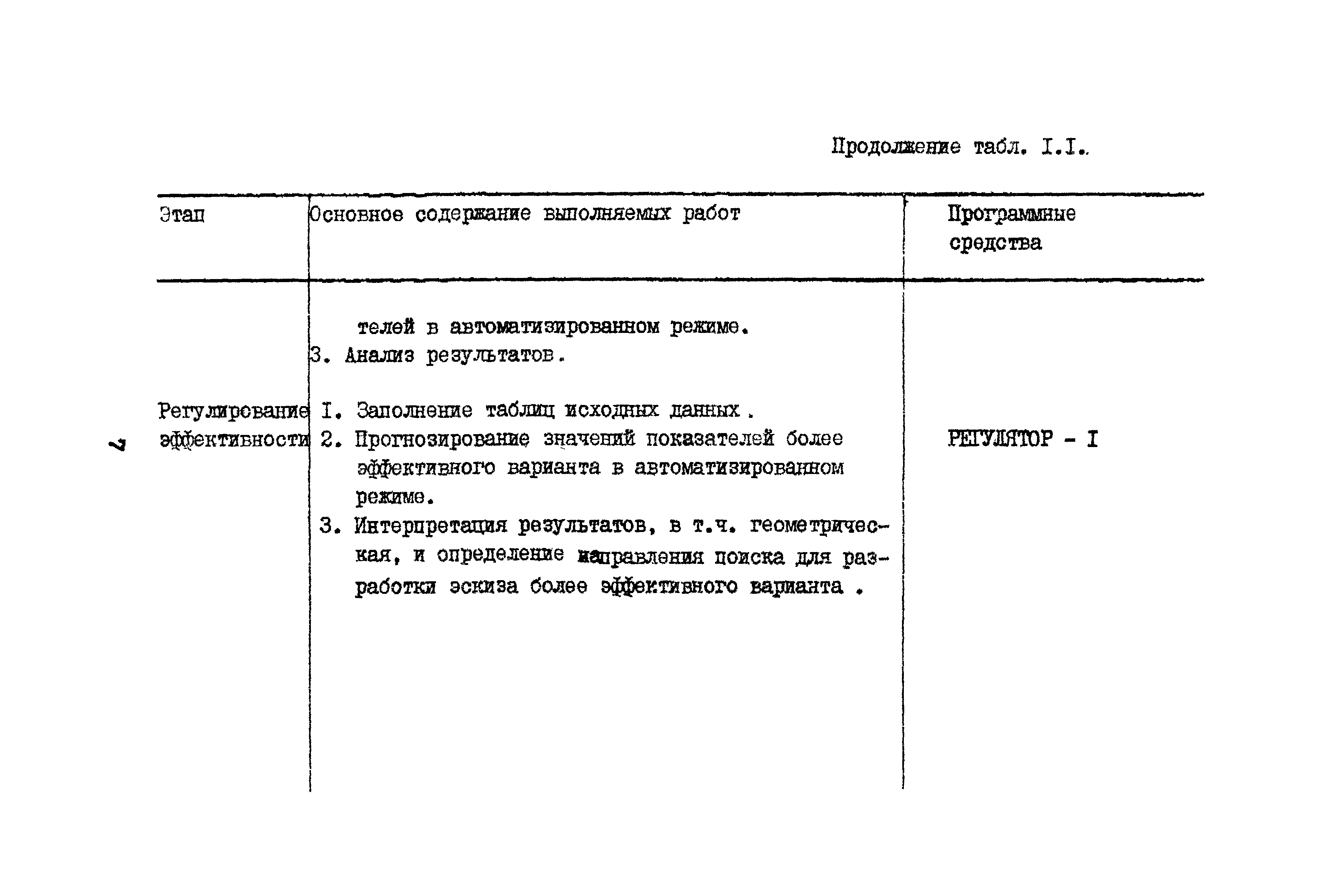 Рекомендации 