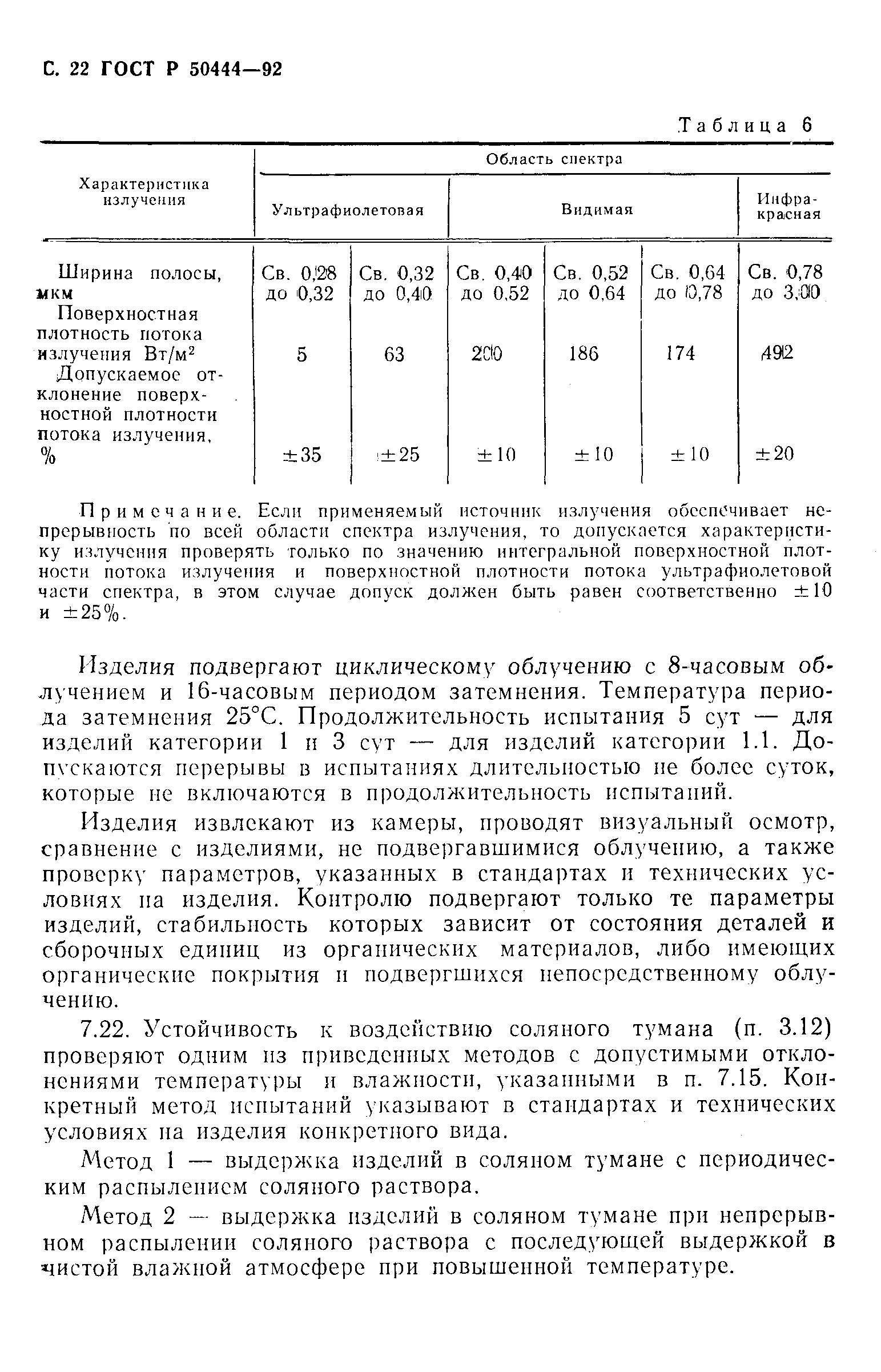 ГОСТ Р 50444-92