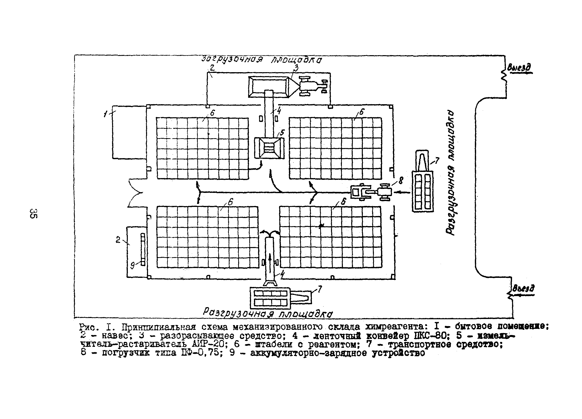 Инструкция 