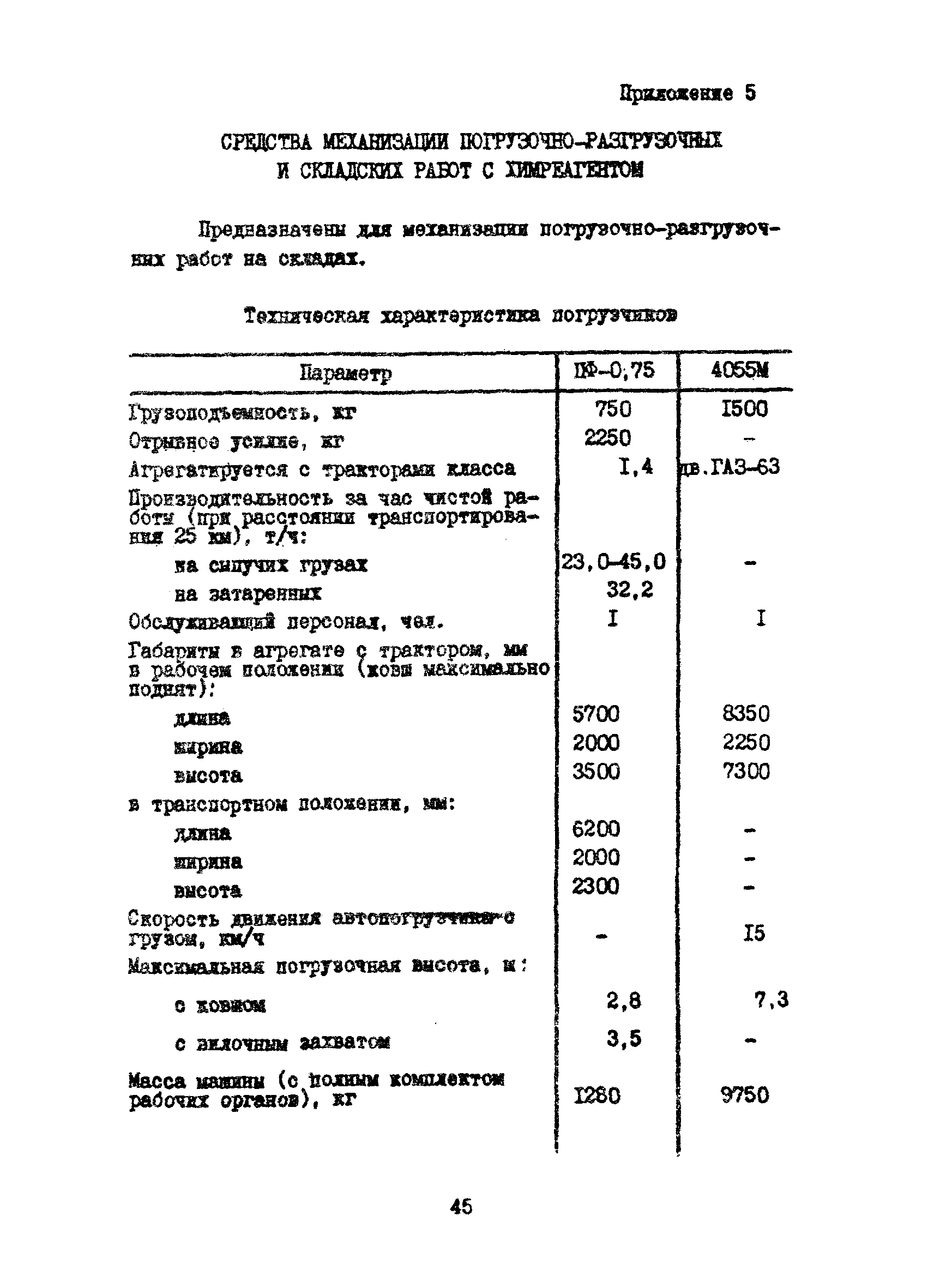 Инструкция 