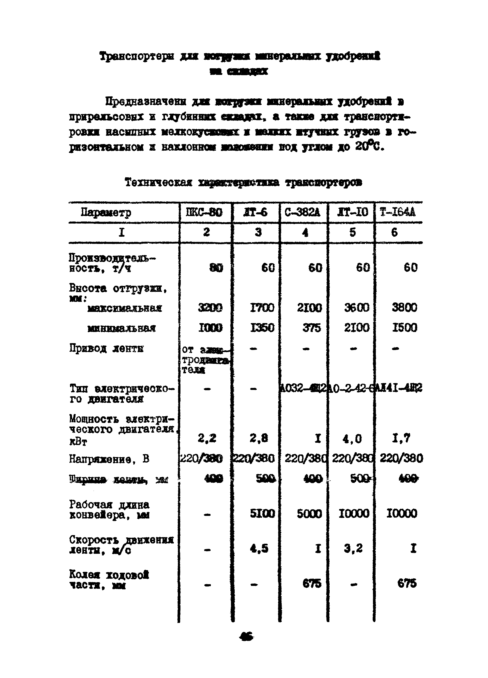 Инструкция 