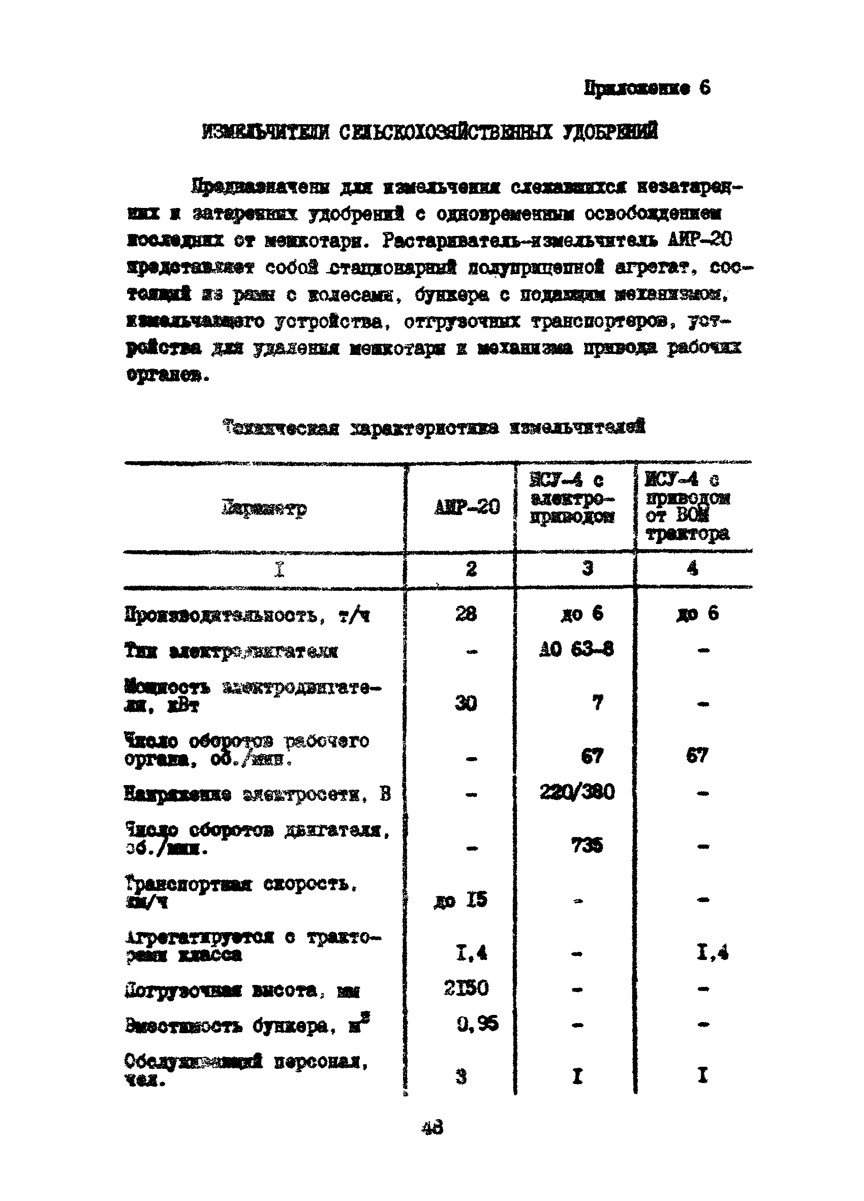 Инструкция 