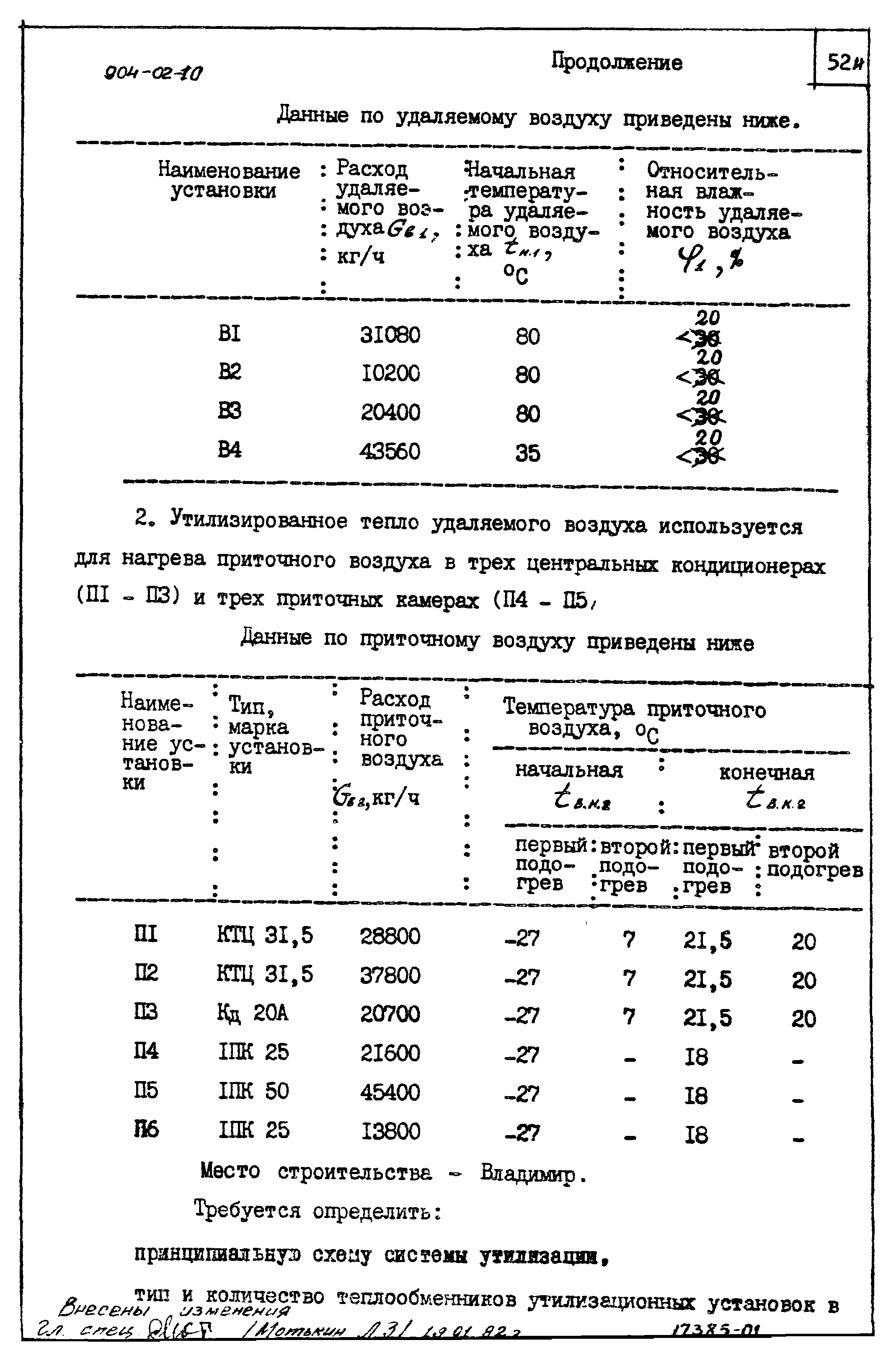 Типовые материалы для проектирования 904-02-10