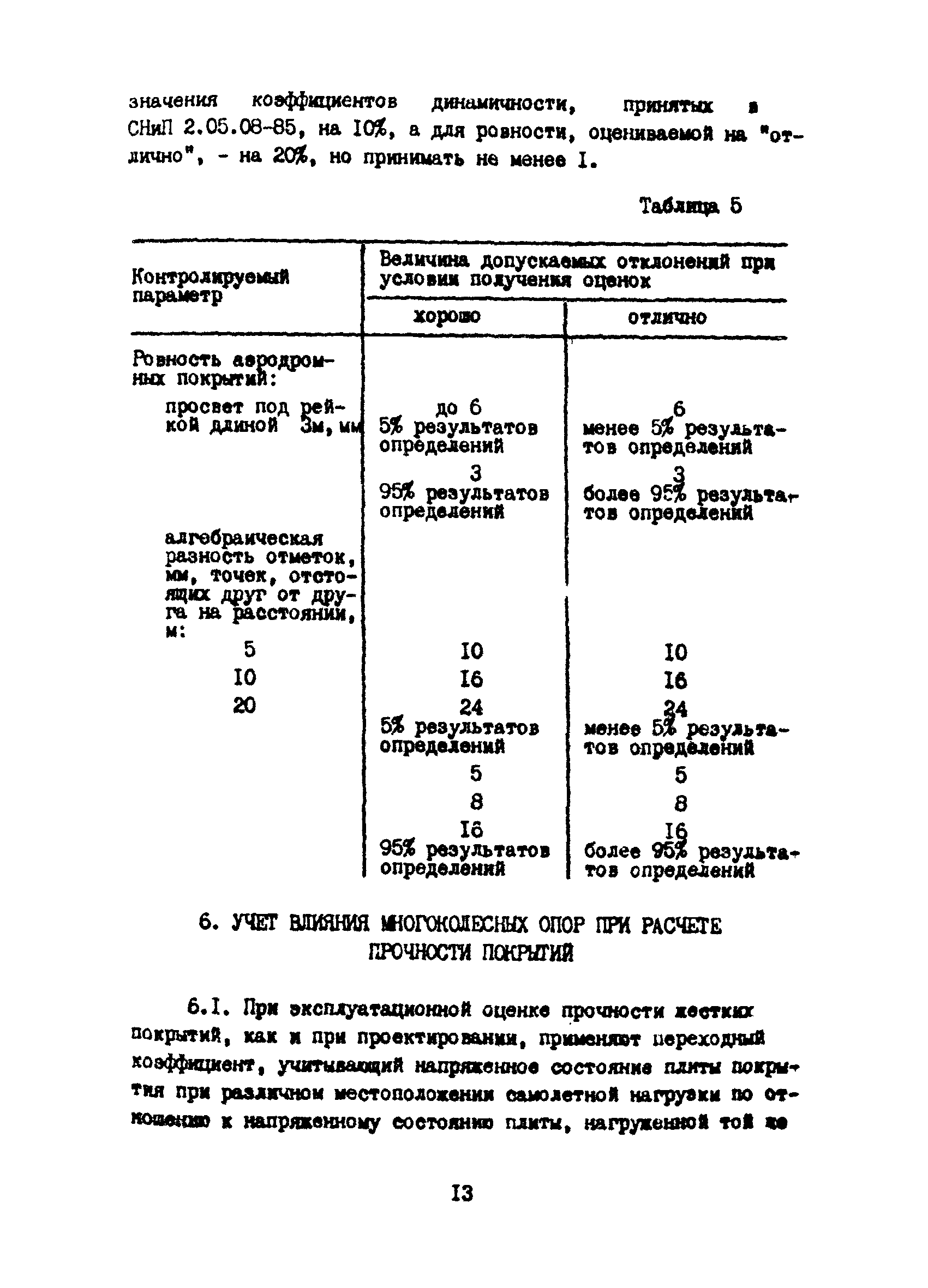 Рекомендации 