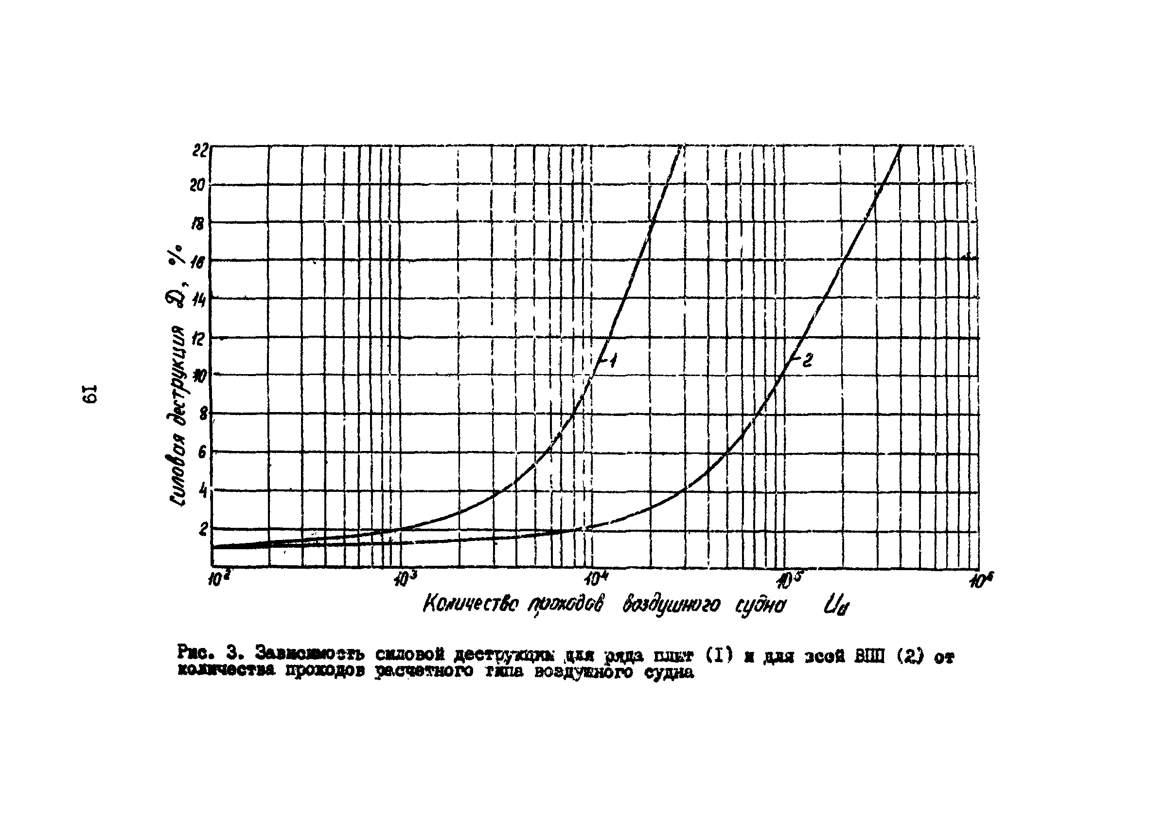 Рекомендации 