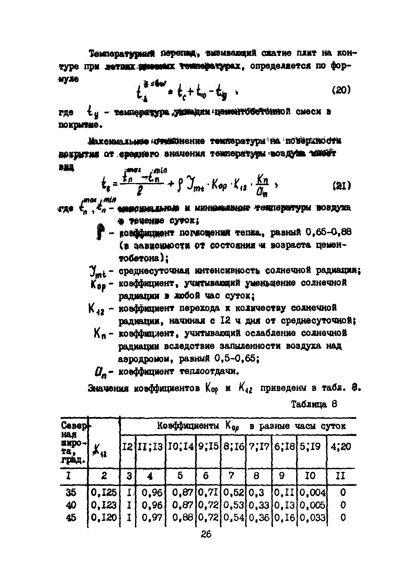 Рекомендации 