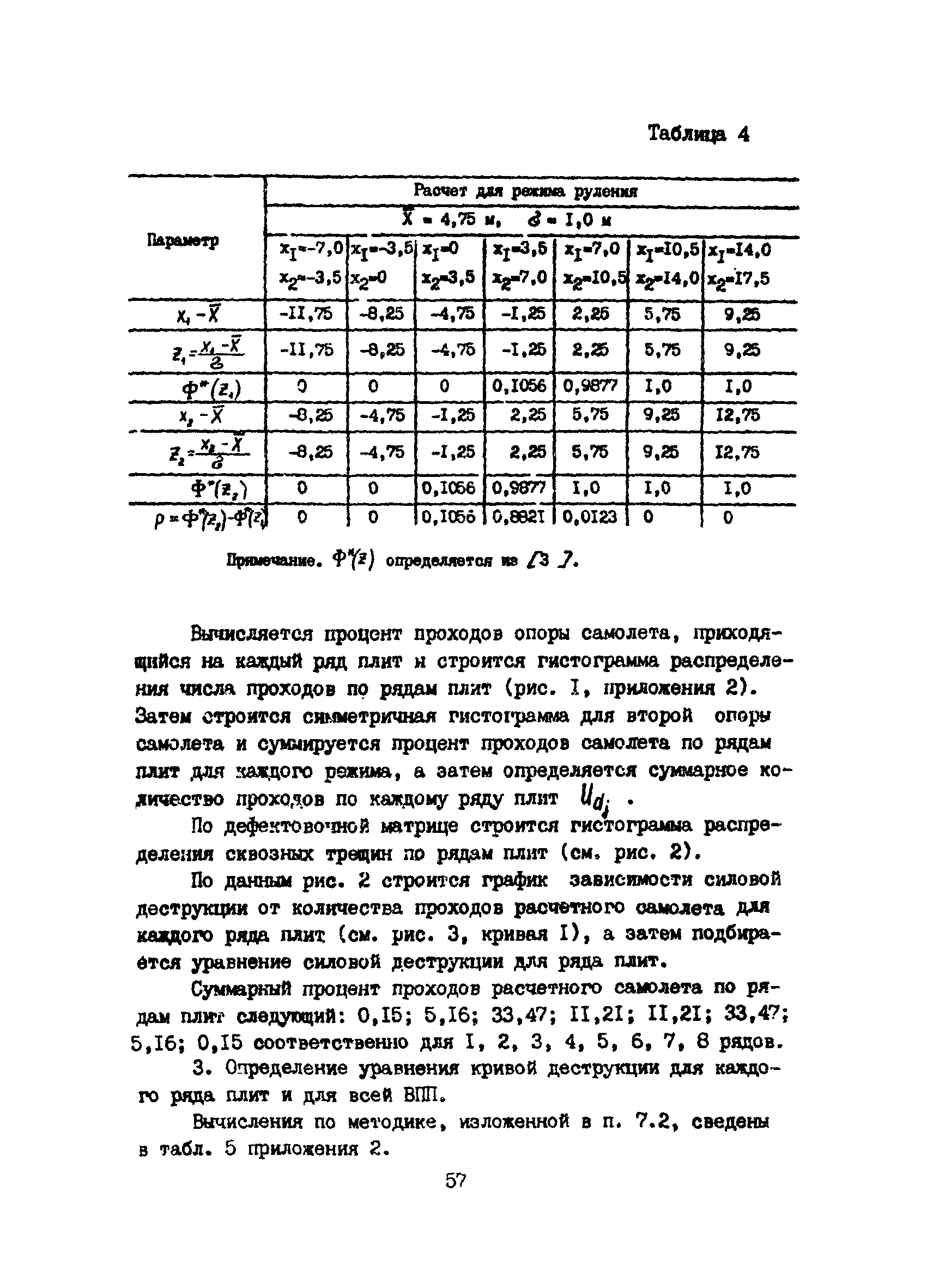 Рекомендации 