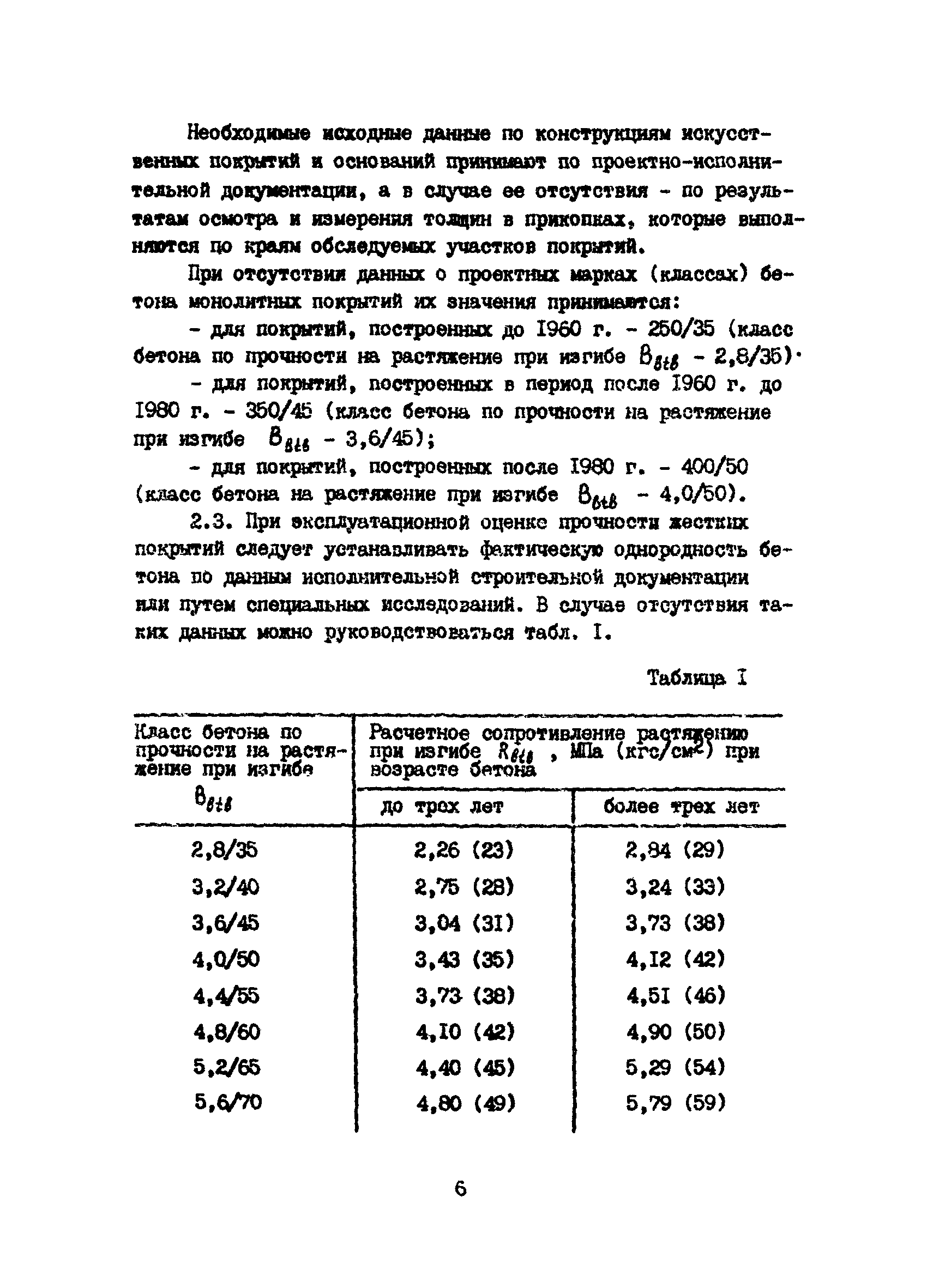 Рекомендации 