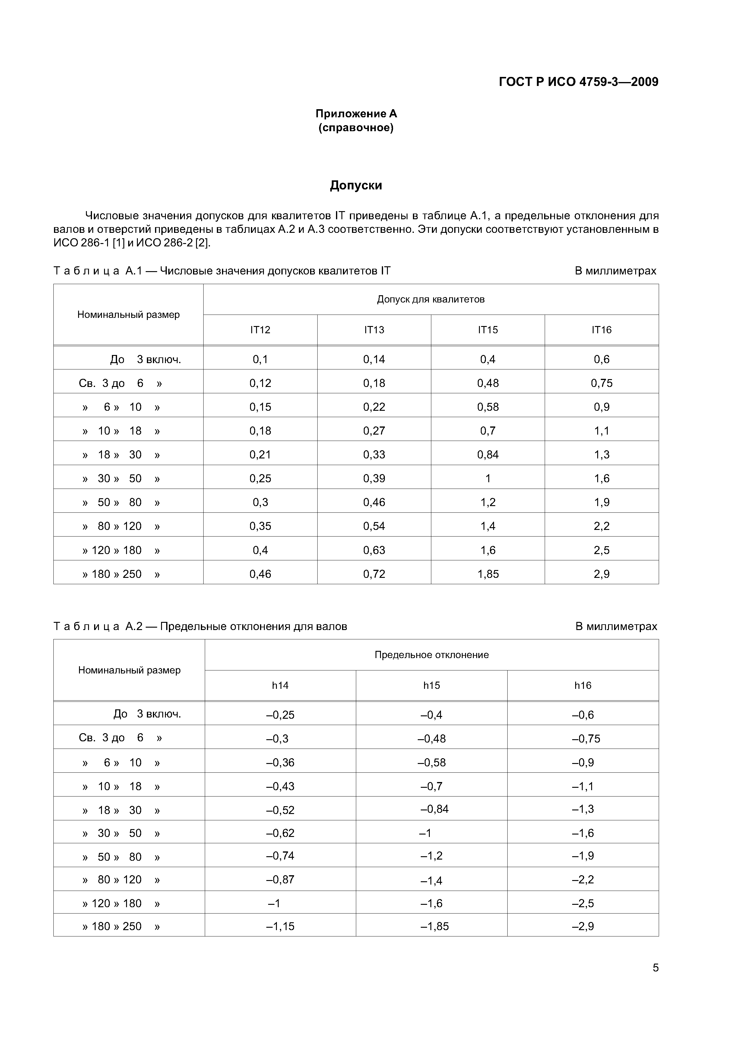 ГОСТ Р ИСО 4759-3-2009