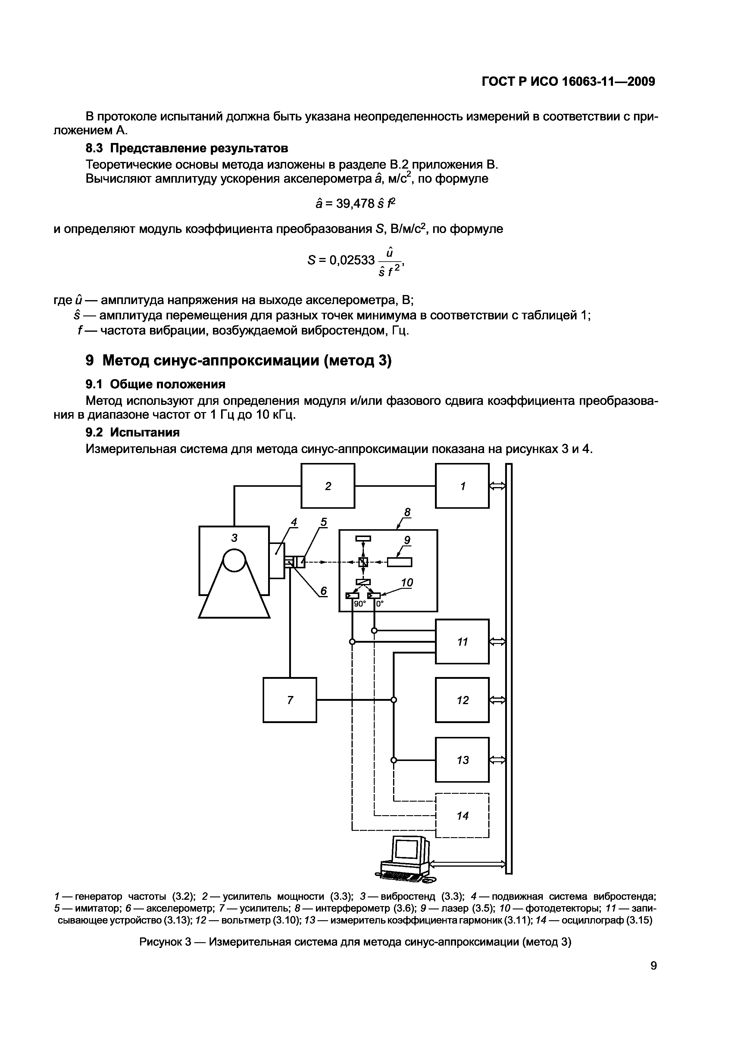 ГОСТ Р ИСО 16063-11-2009