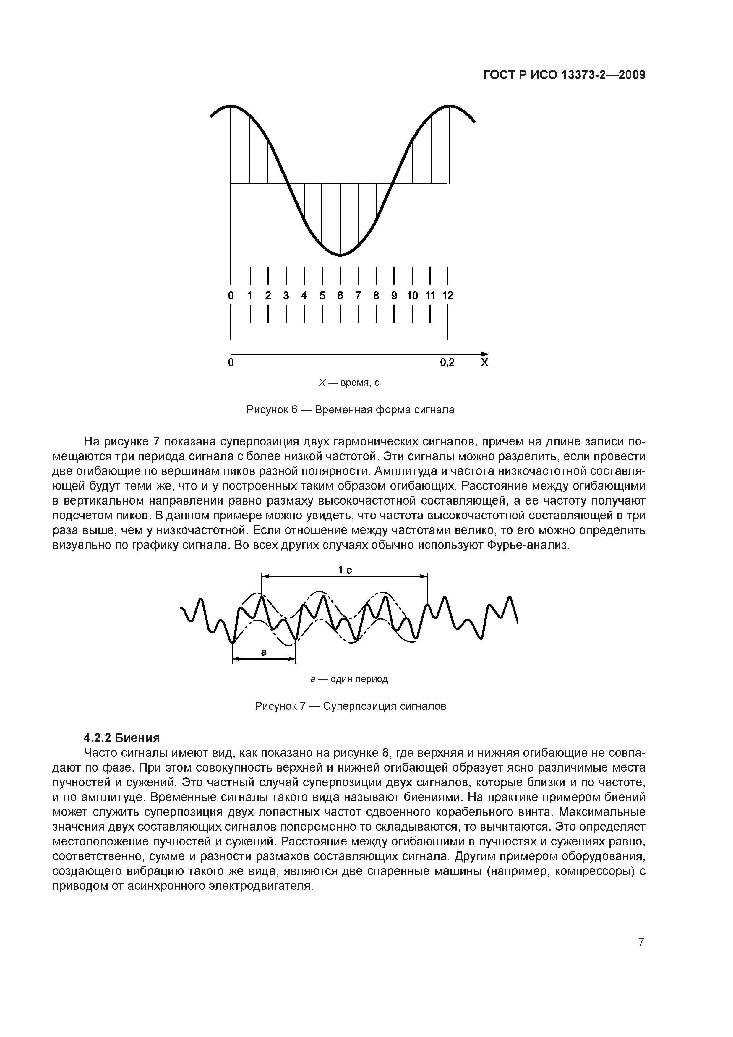 ГОСТ Р ИСО 13373-2-2009