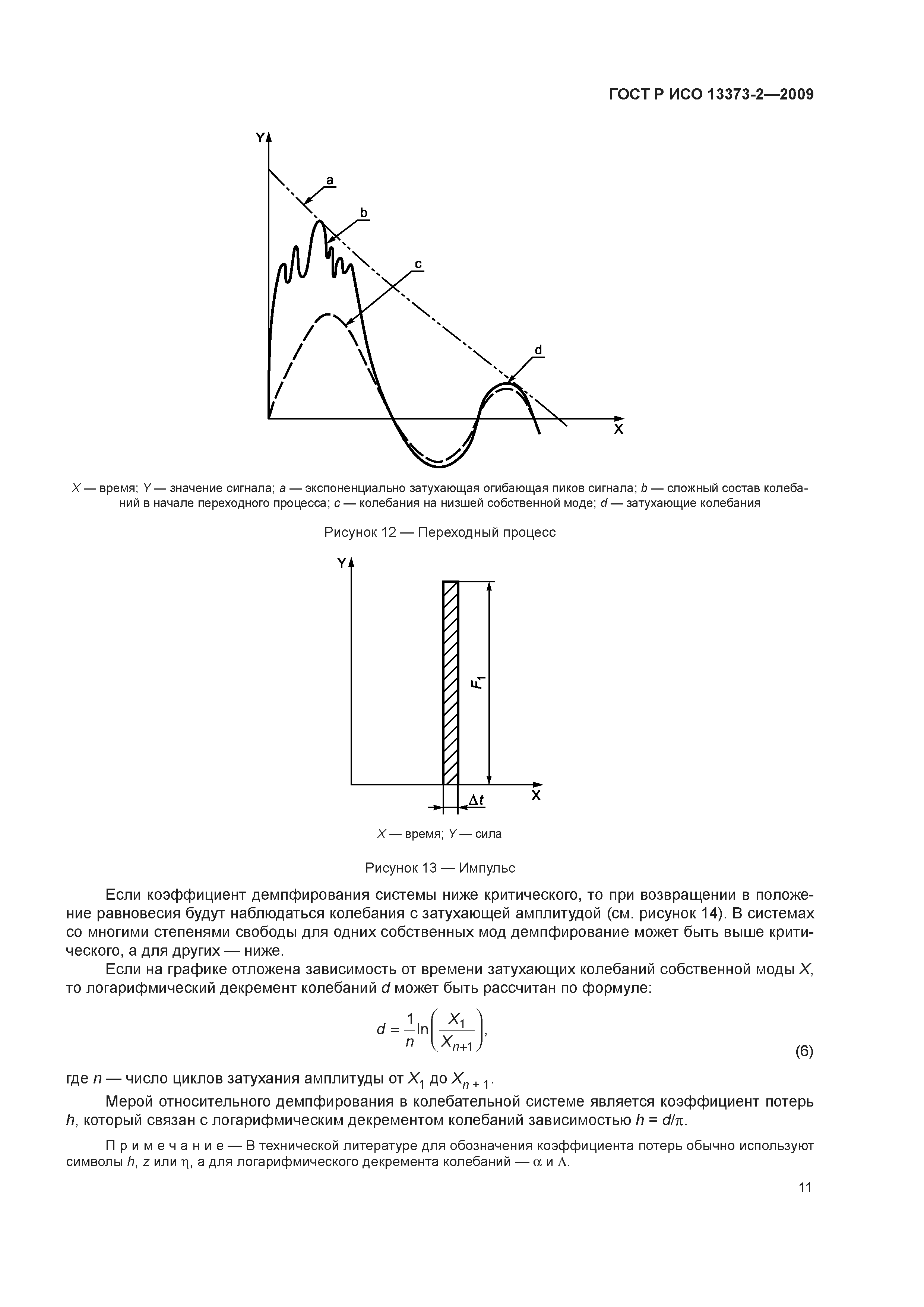 ГОСТ Р ИСО 13373-2-2009