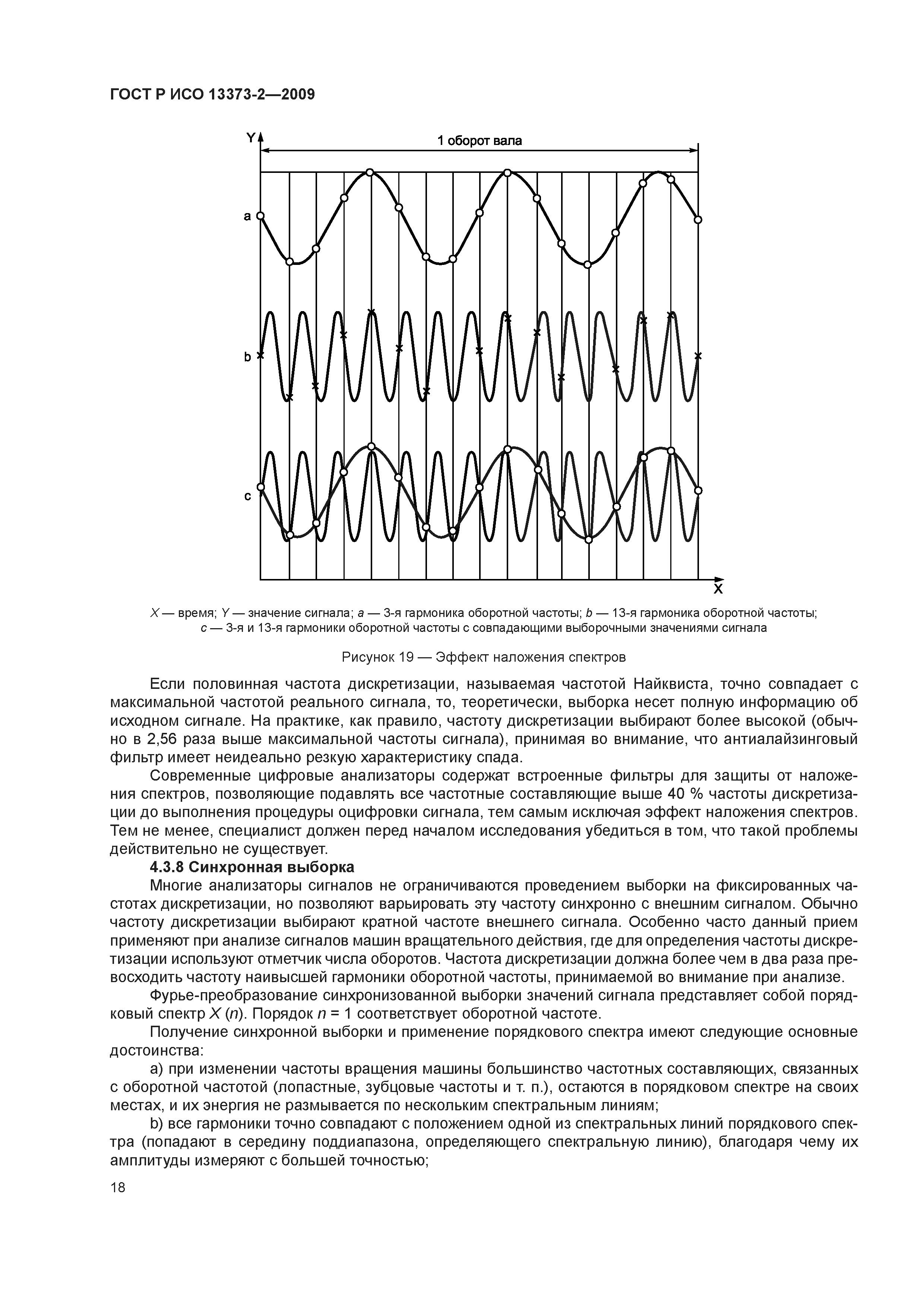 ГОСТ Р ИСО 13373-2-2009