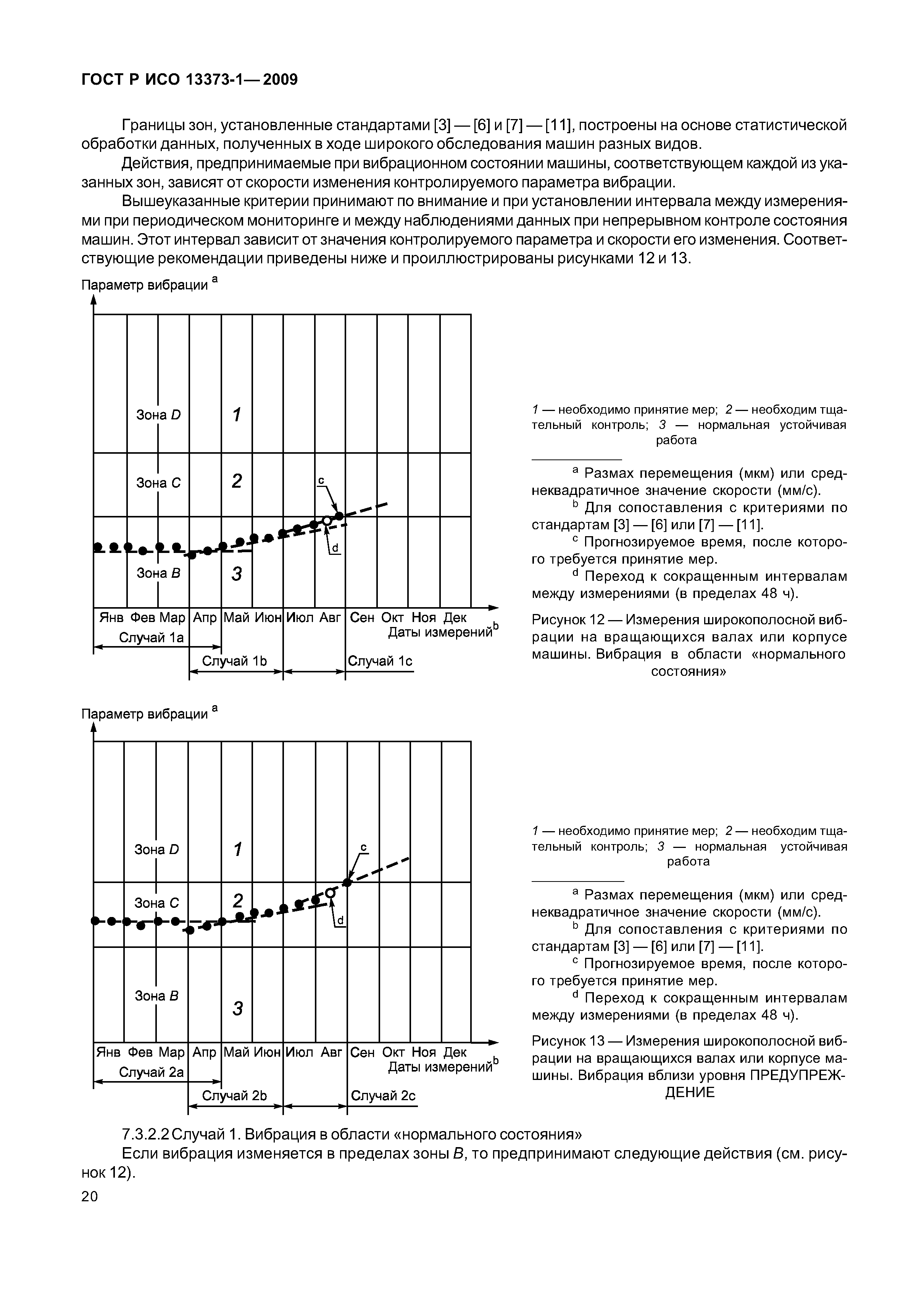 ГОСТ Р ИСО 13373-1-2009