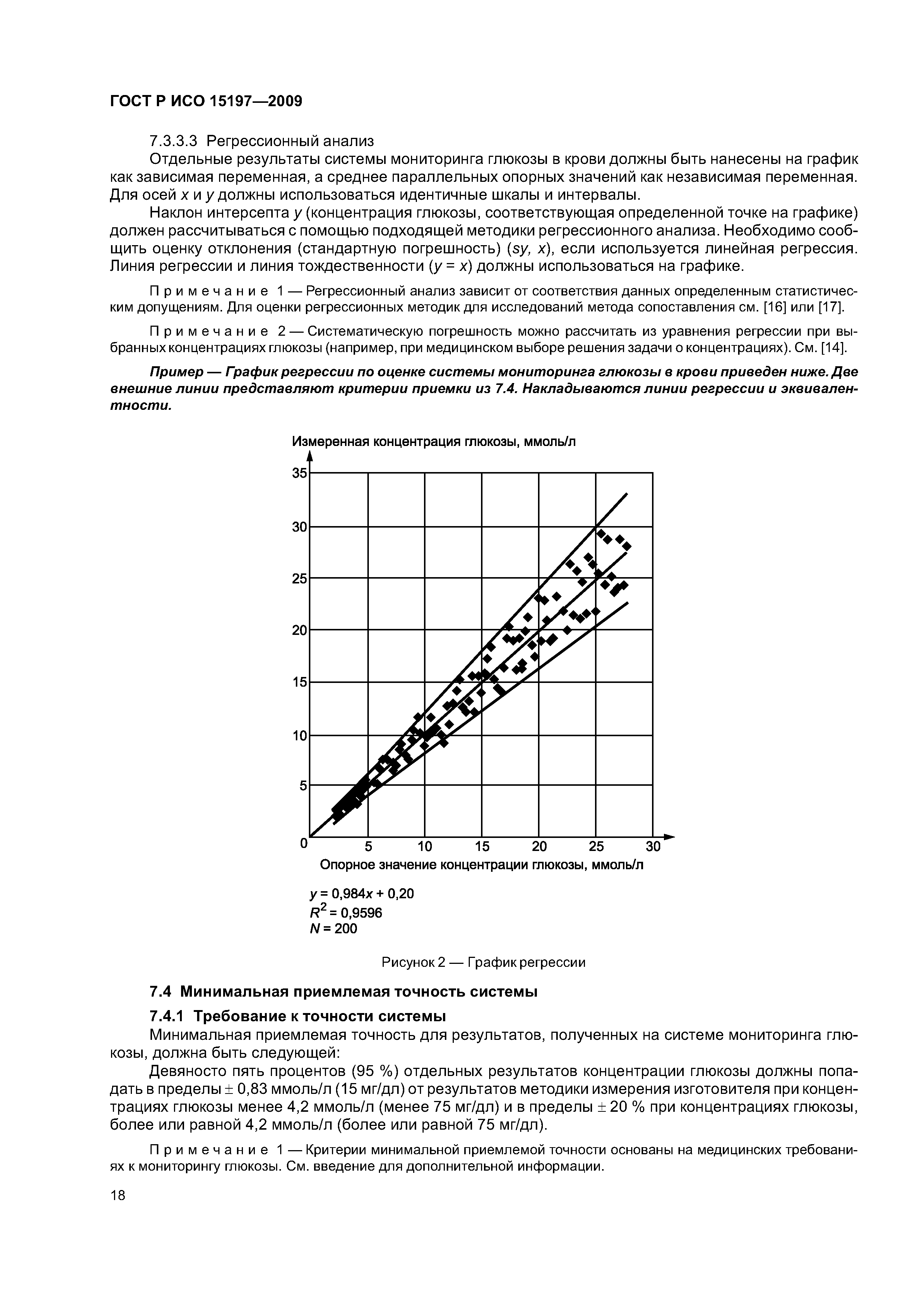 ГОСТ Р ИСО 15197-2009