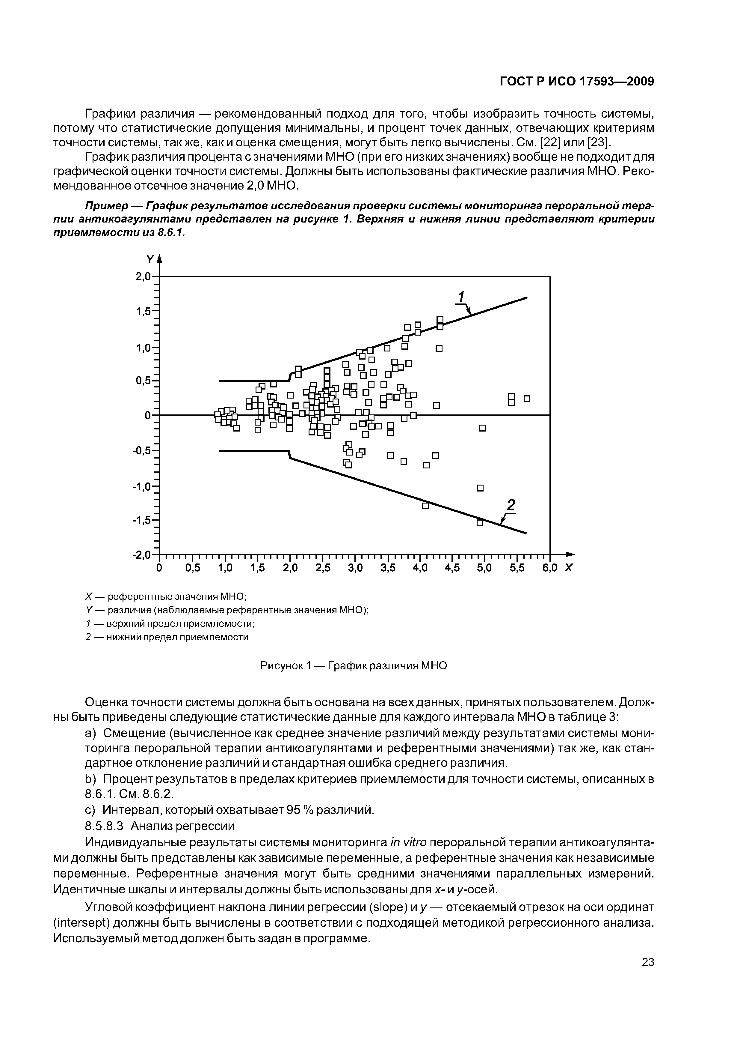 ГОСТ Р ИСО 17593-2009