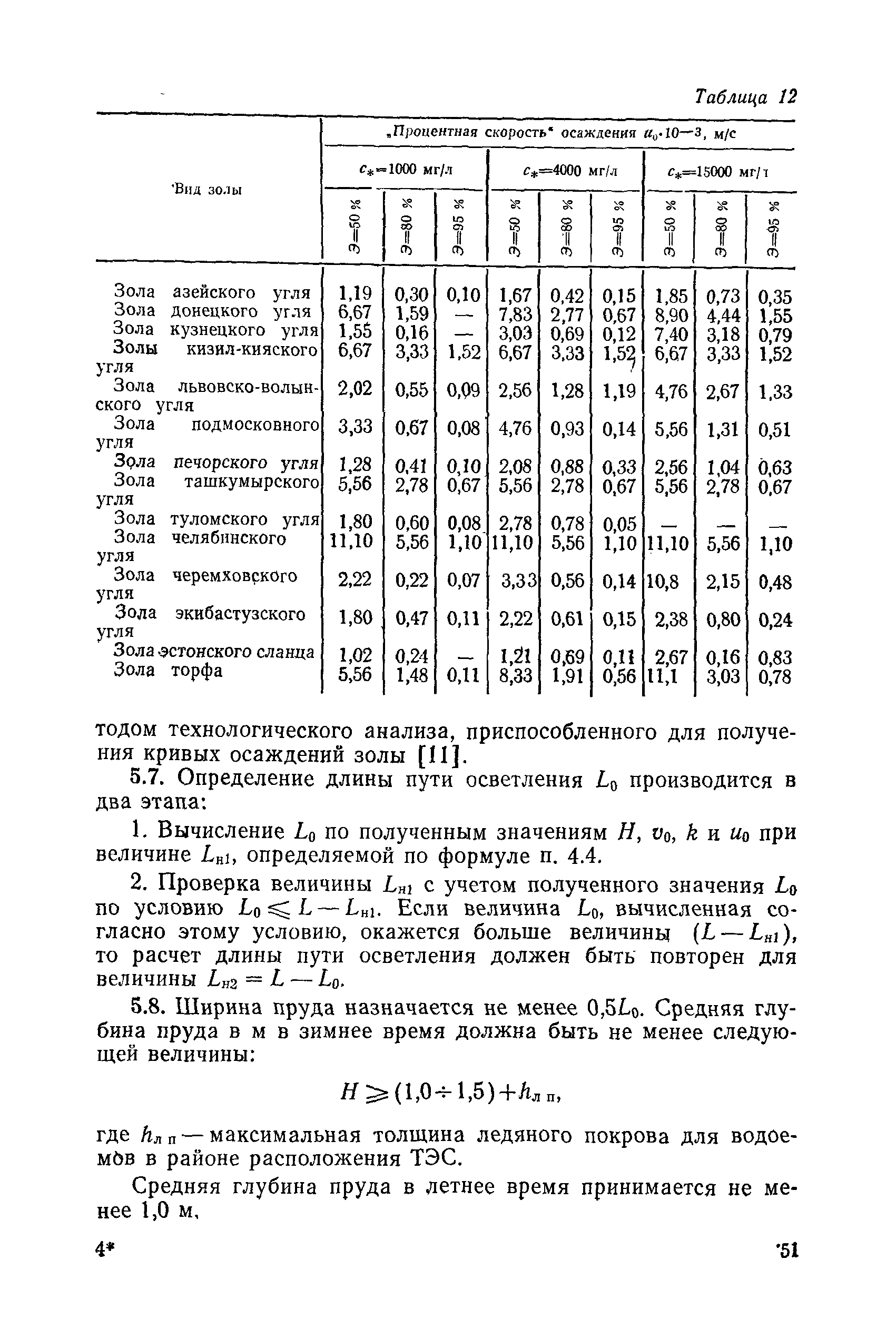 П 26-85