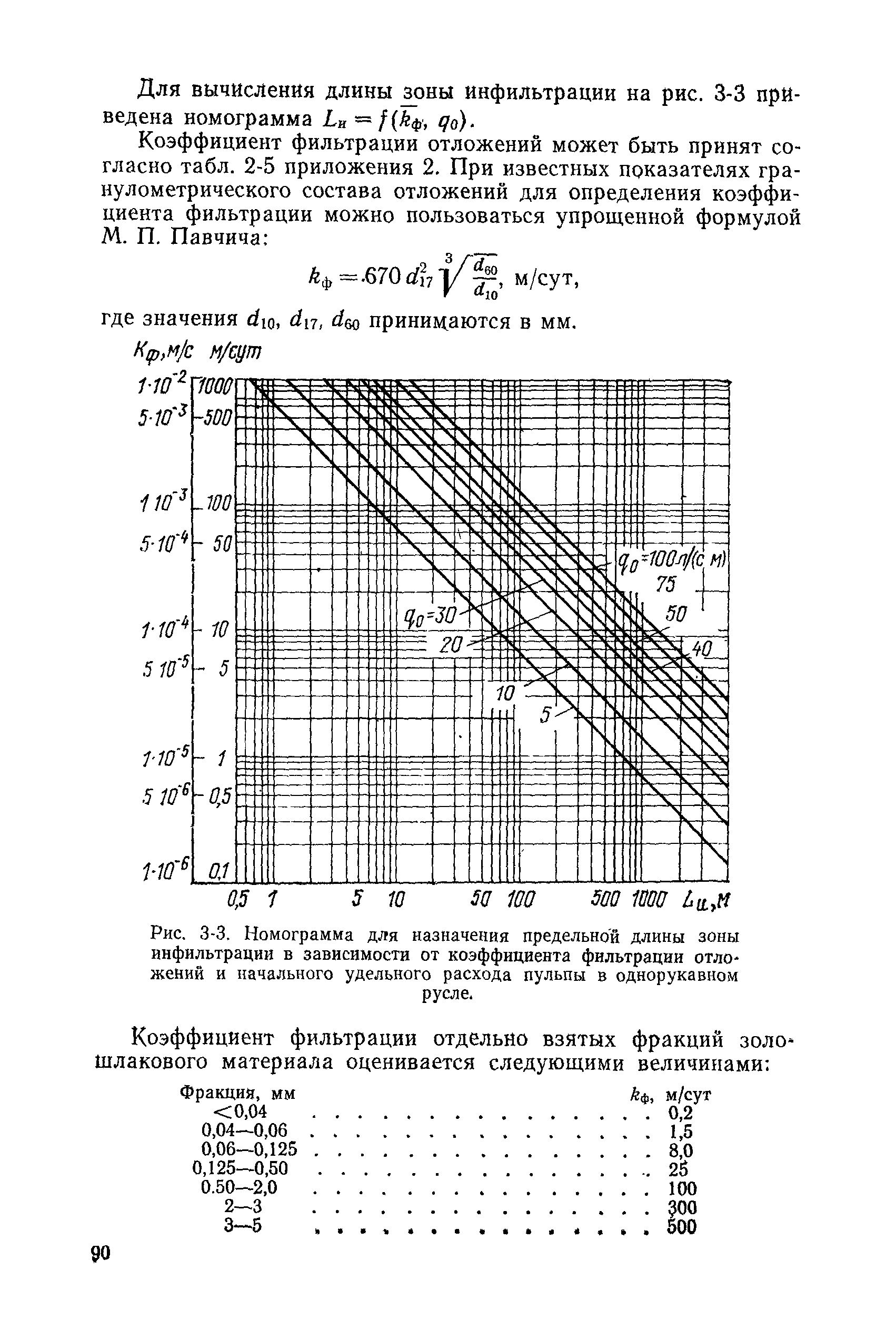 П 26-85