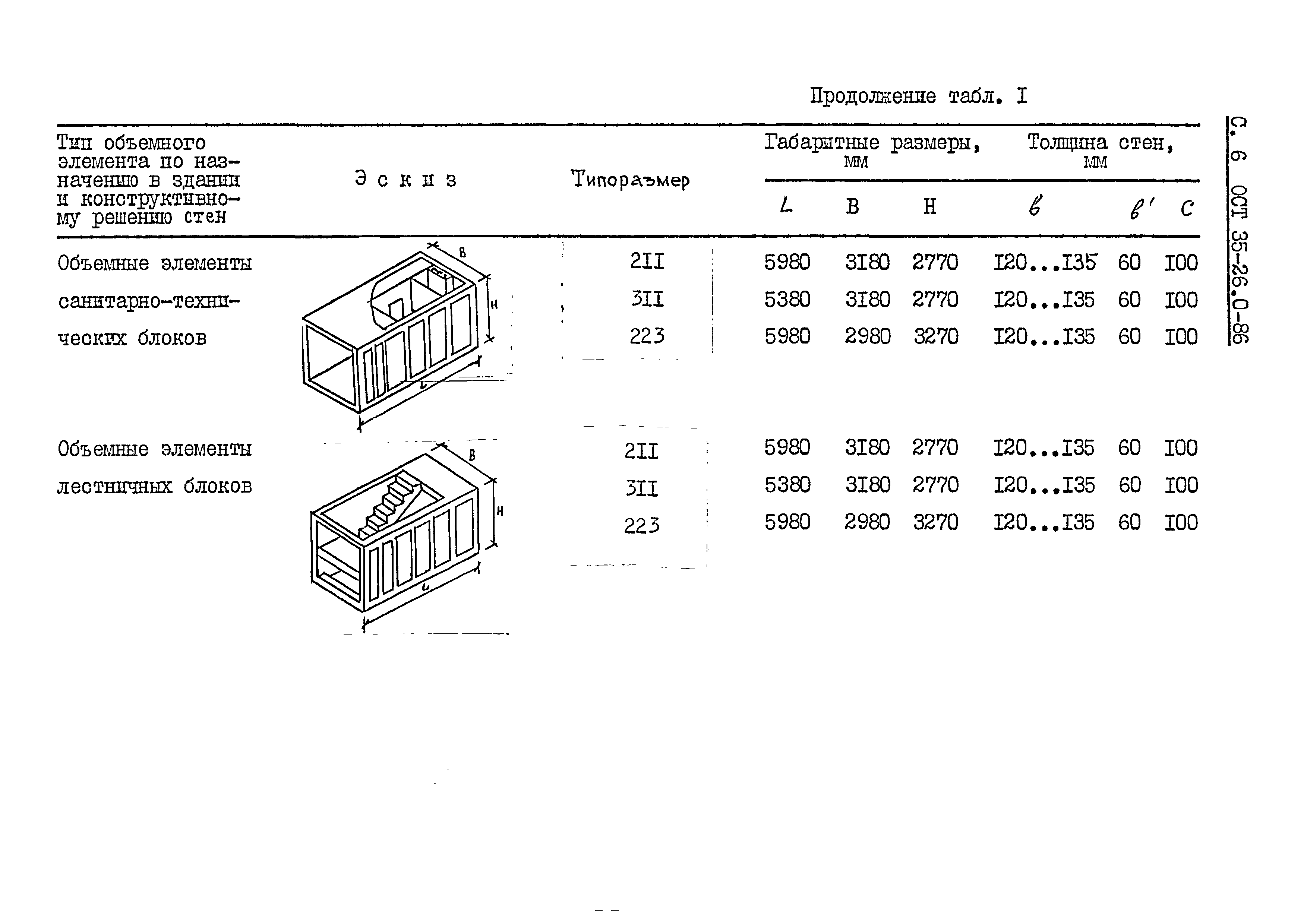 ОСТ 35-26.0-86