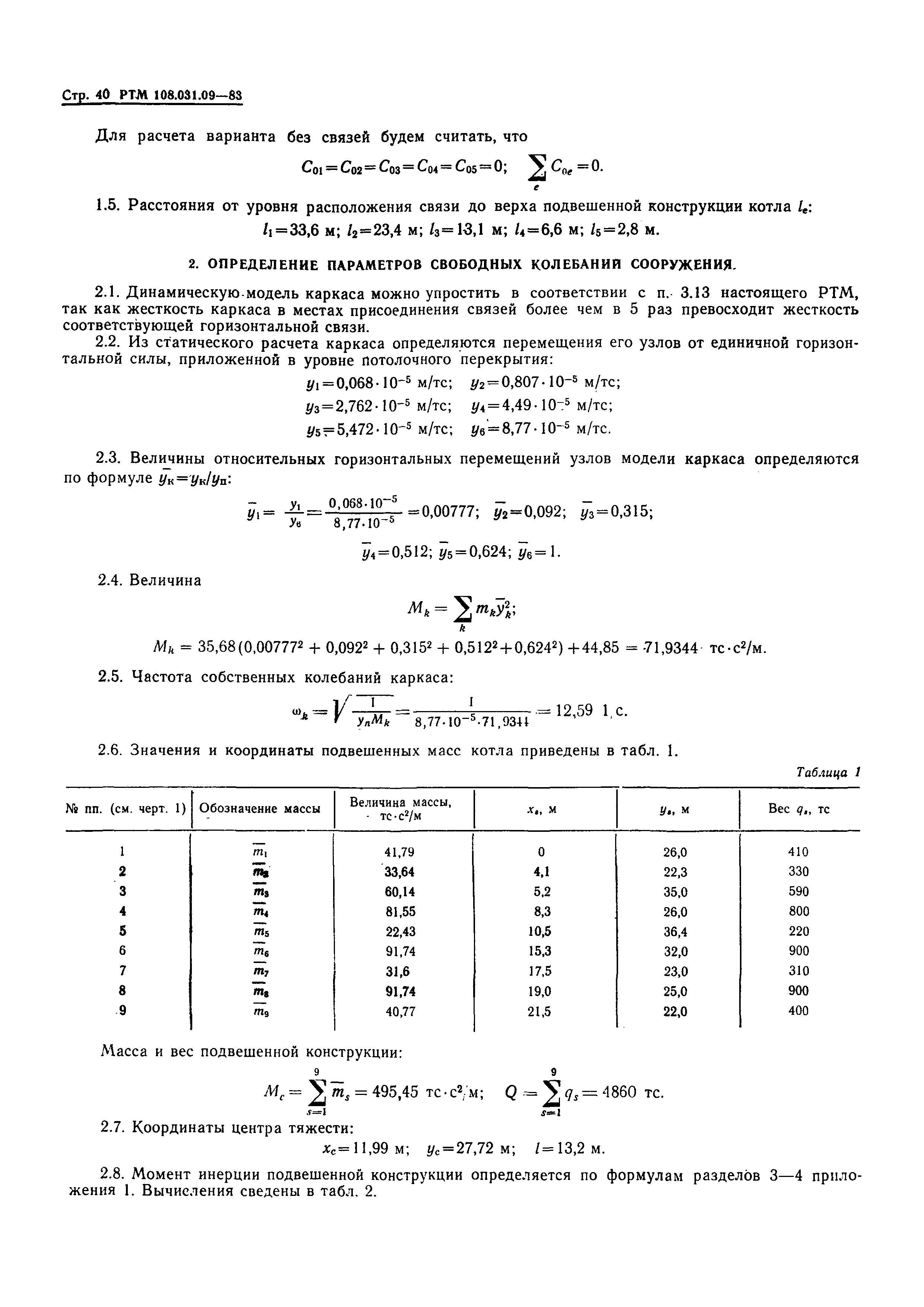 РТМ 108.031.09-83