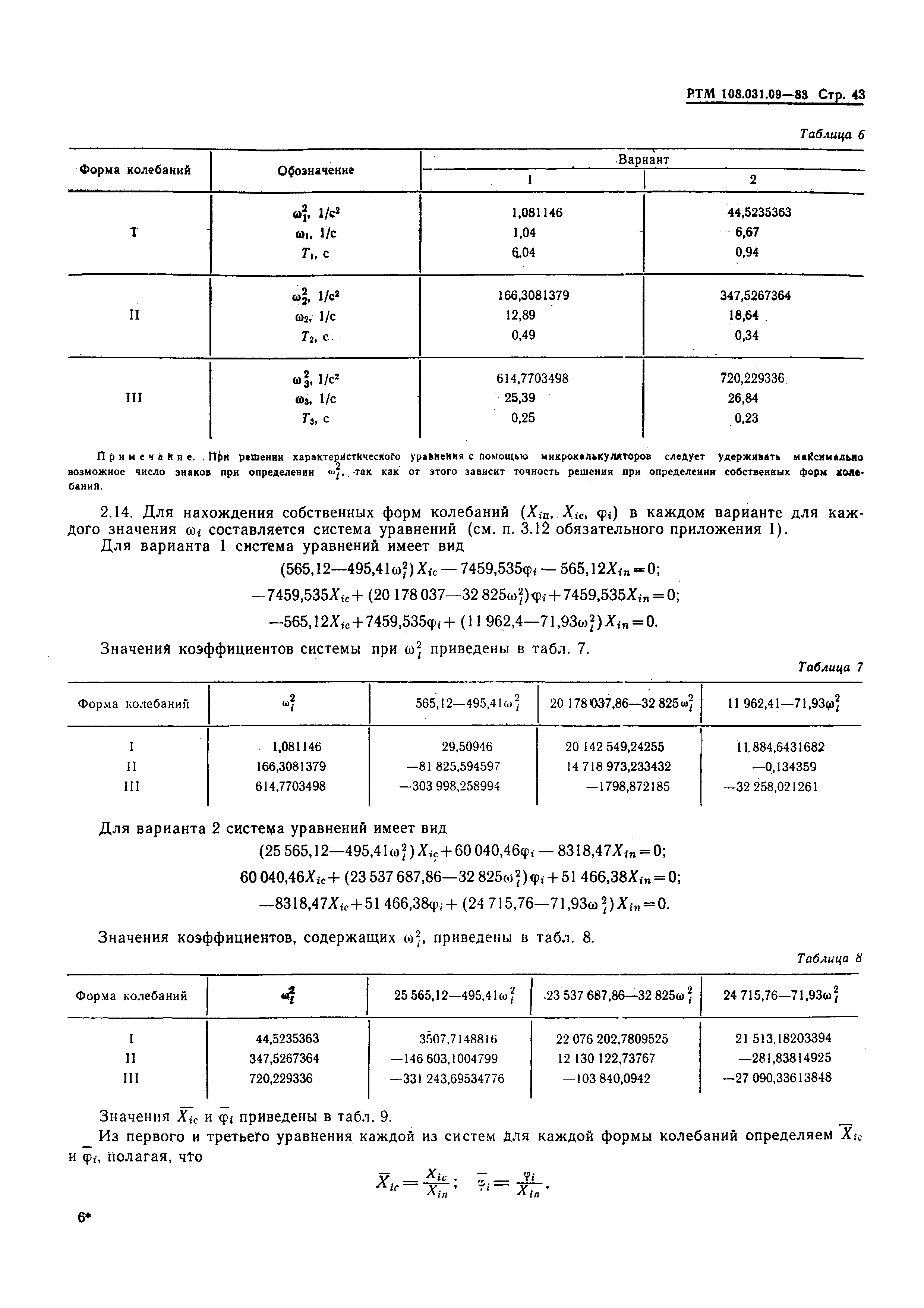 РТМ 108.031.09-83