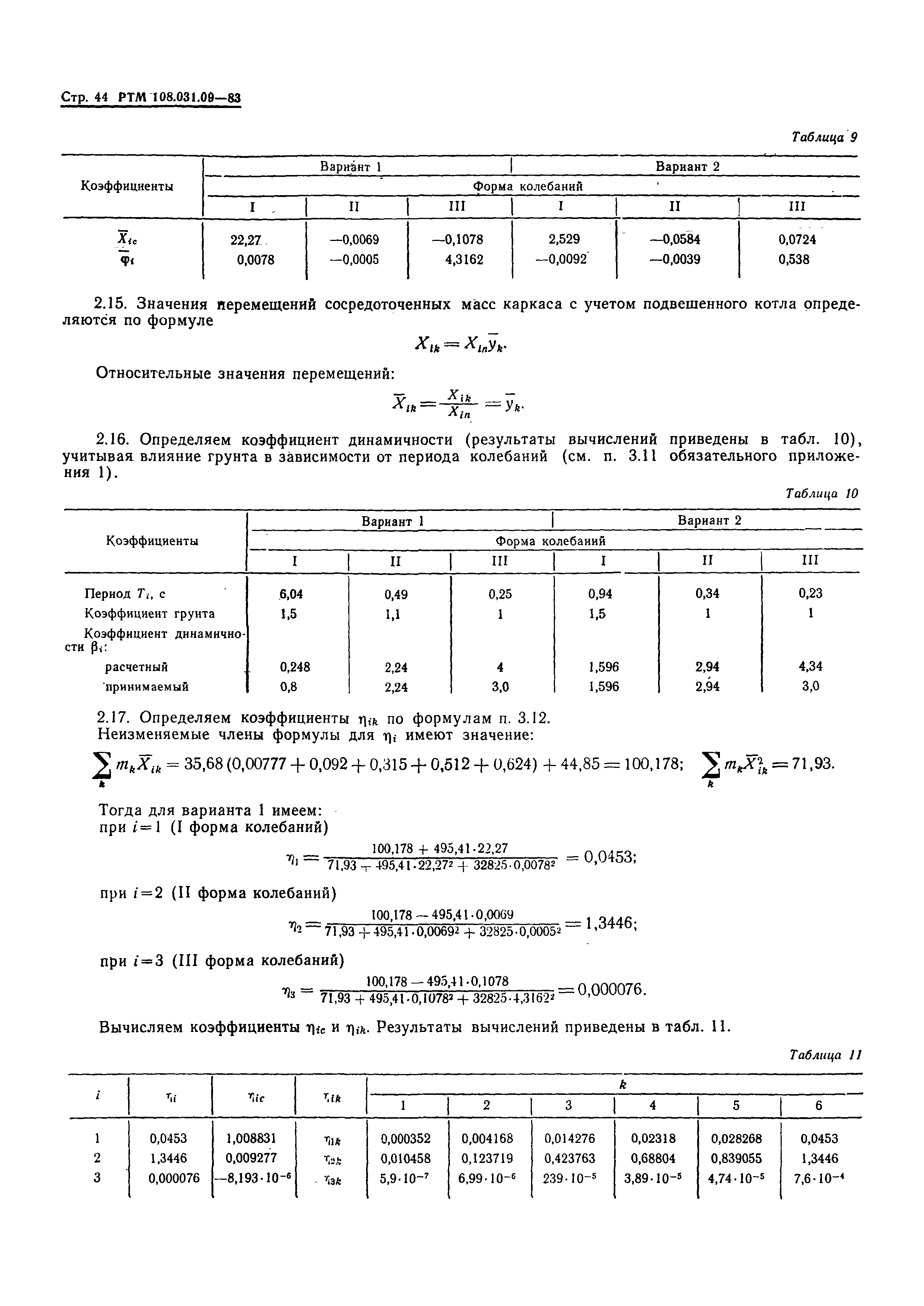 РТМ 108.031.09-83