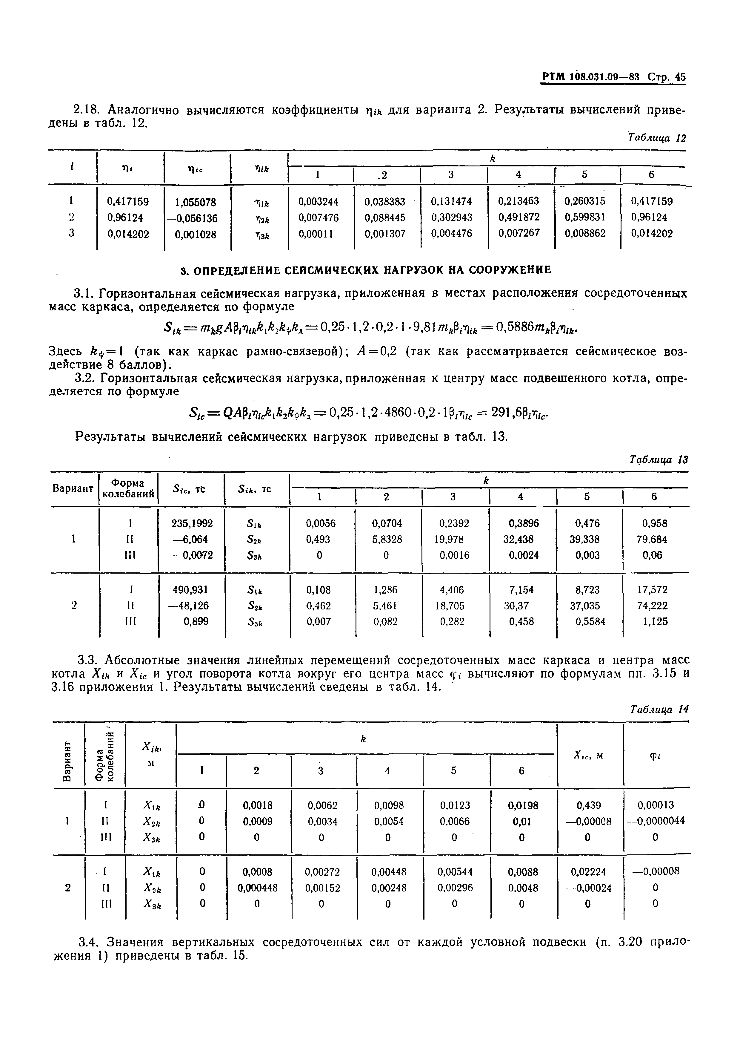 РТМ 108.031.09-83