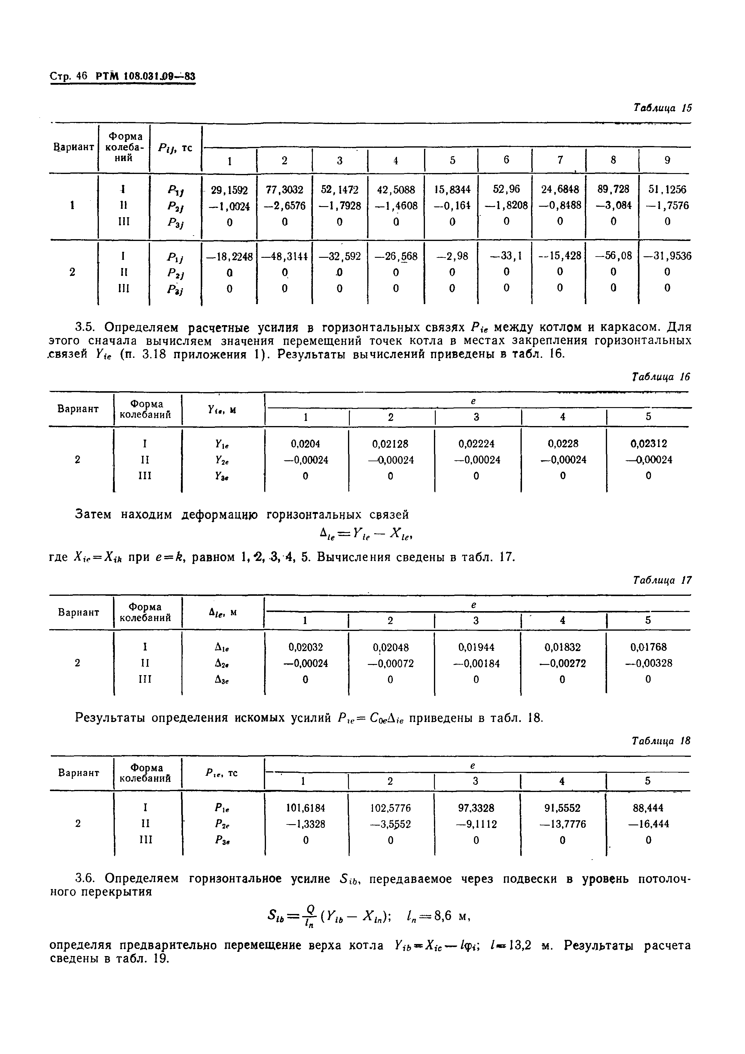 РТМ 108.031.09-83