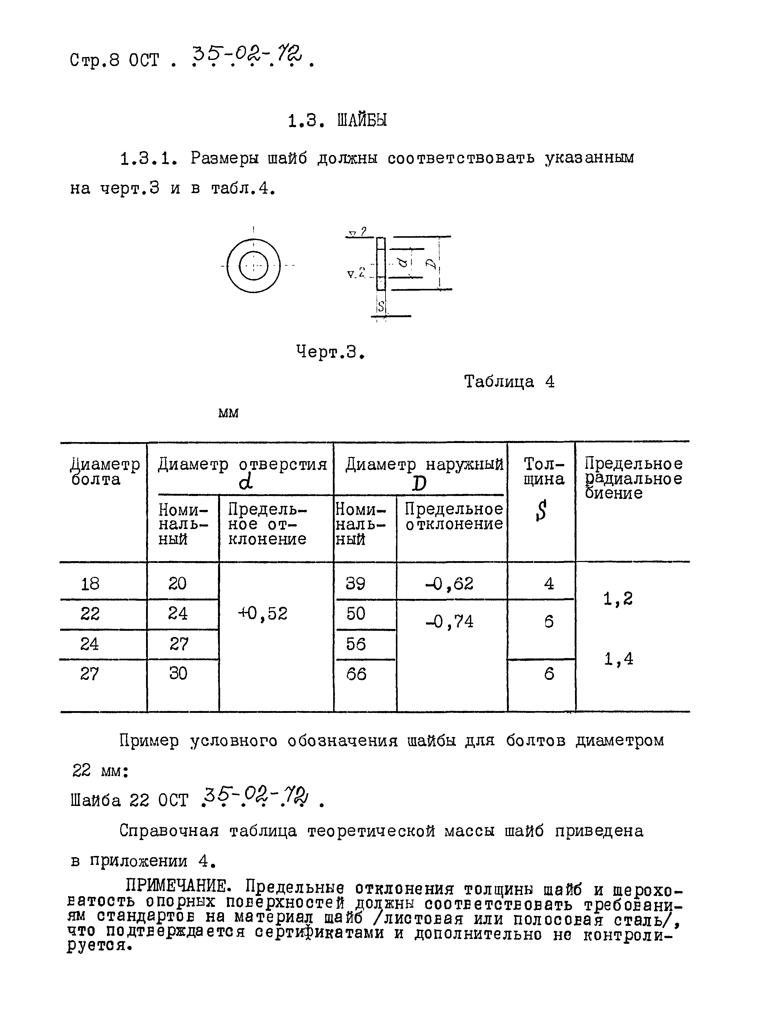 ОСТ 35-02-72