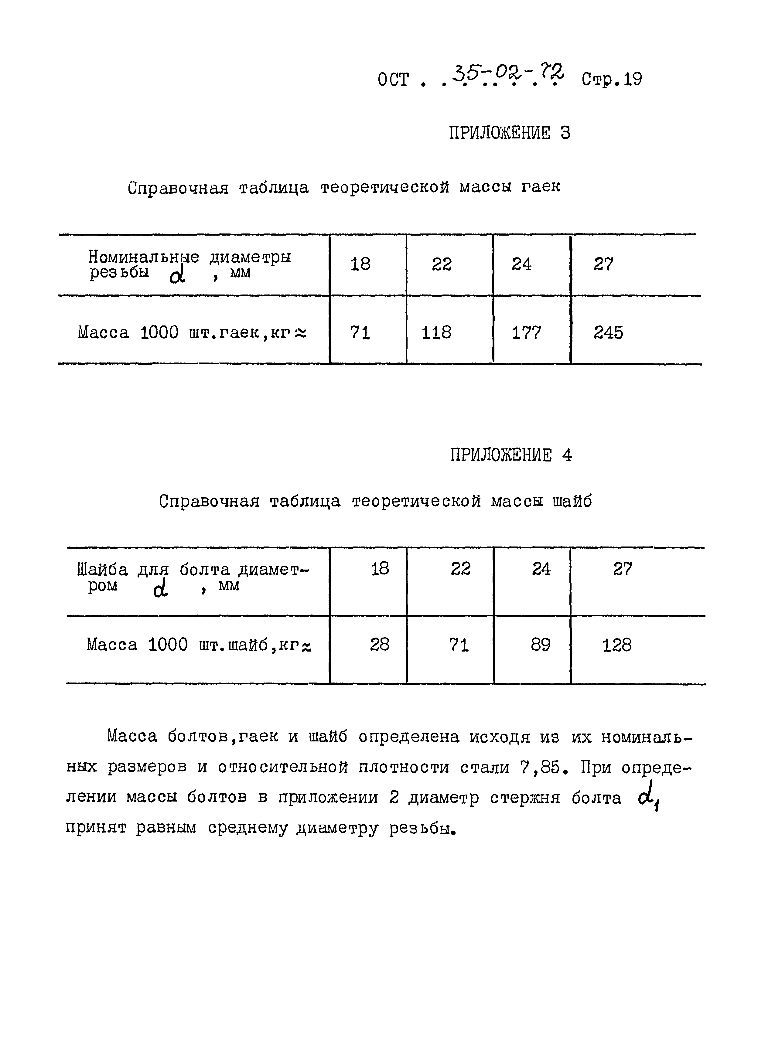 ОСТ 35-02-72