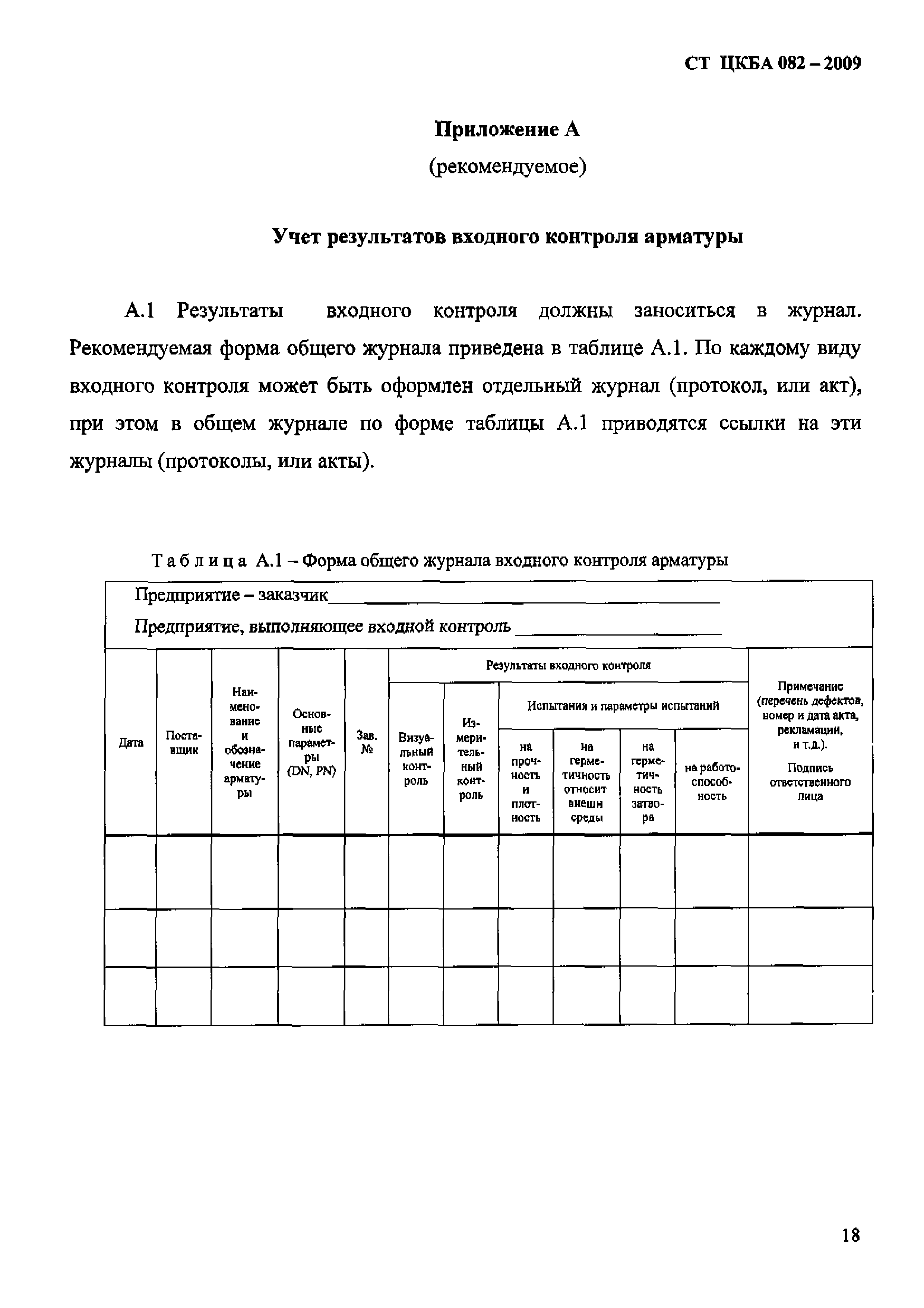 СТ ЦКБА 082-2009